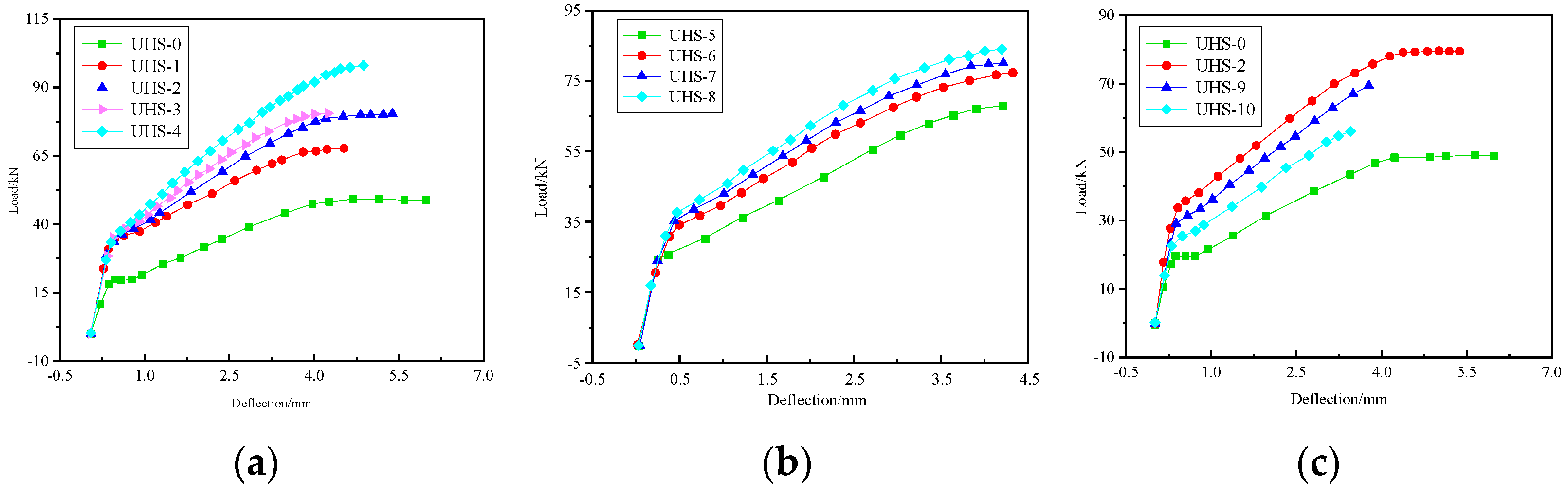 Buildings 15 00589 g021