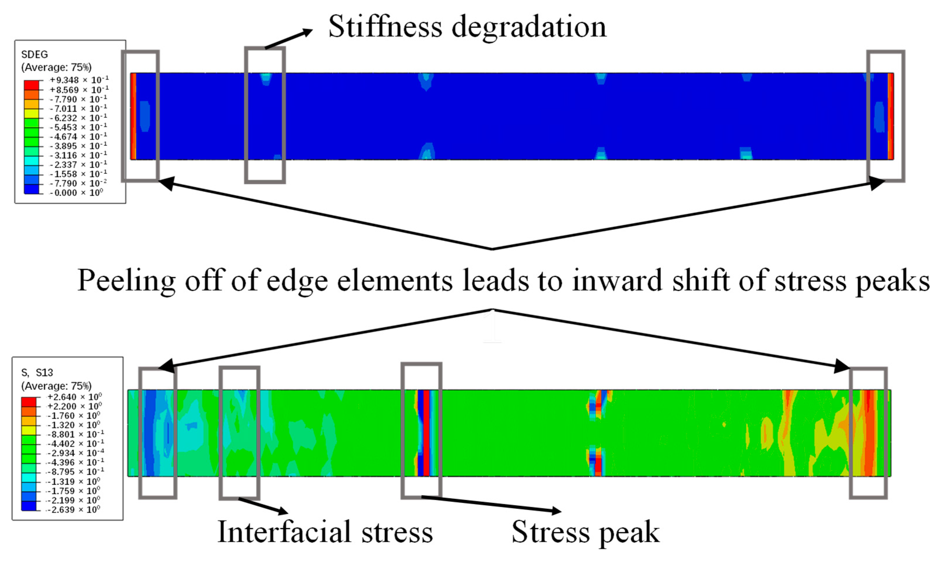 Buildings 15 00589 g022