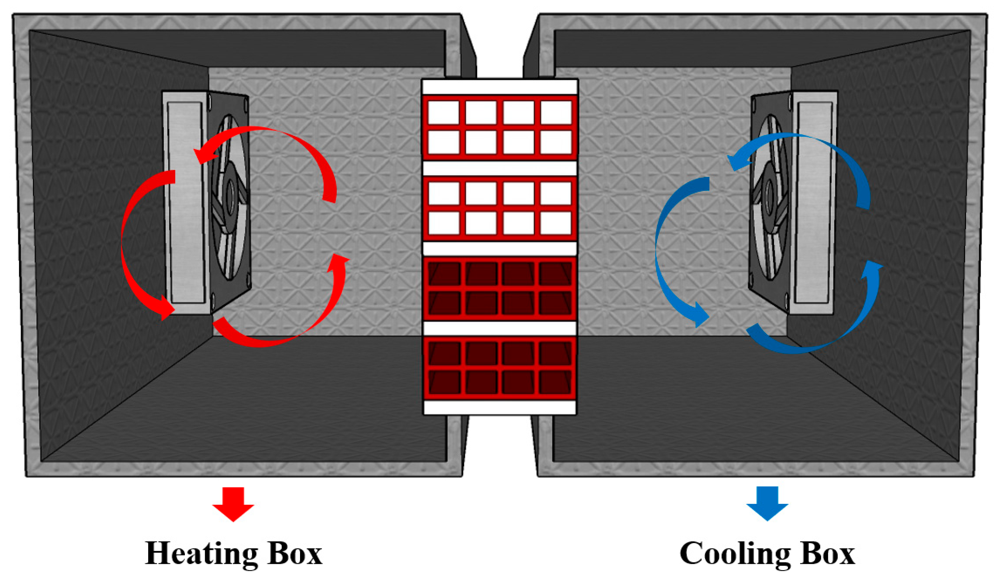 Buildings 15 00590 g003