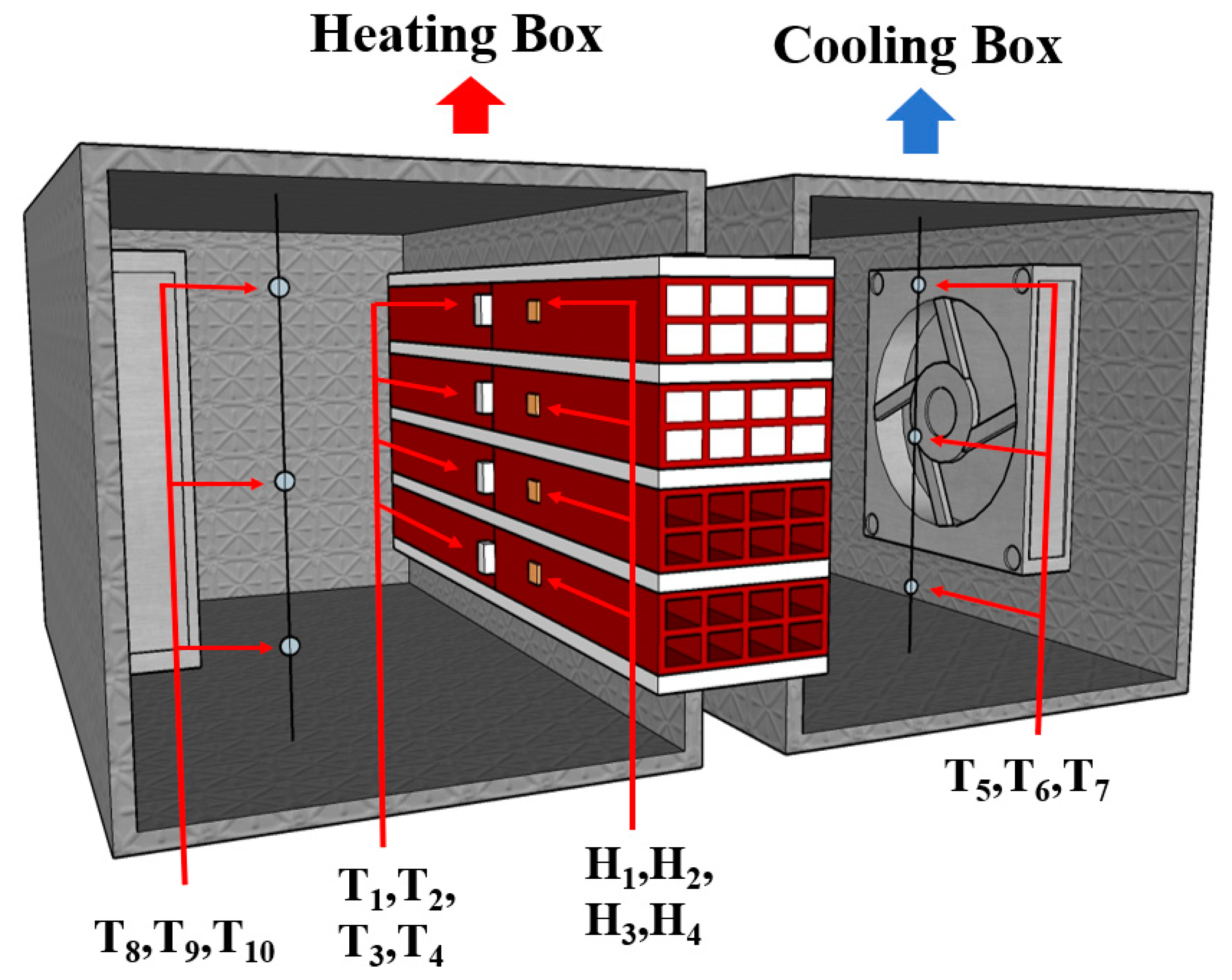 Buildings 15 00590 g004