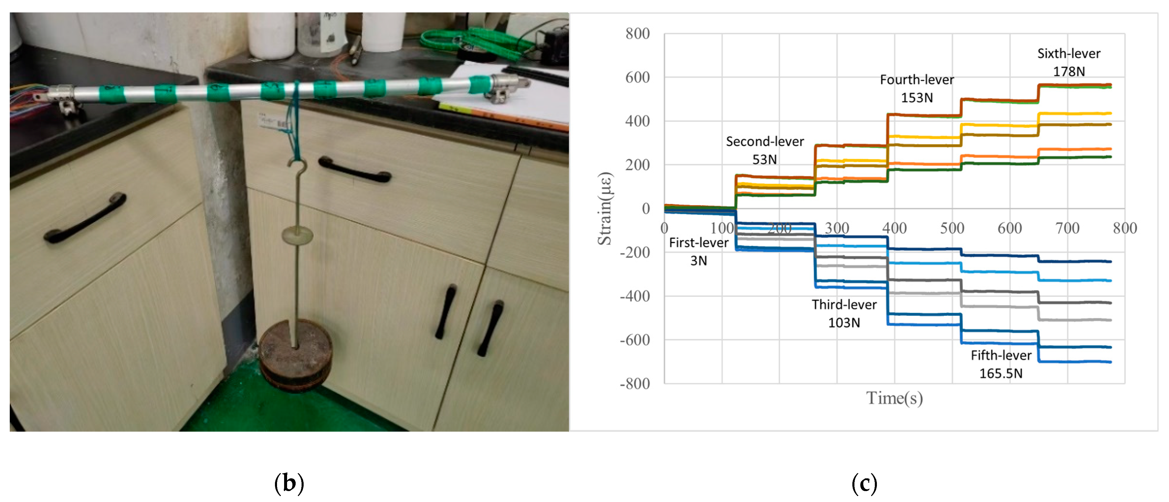 Buildings 15 00591 g003b