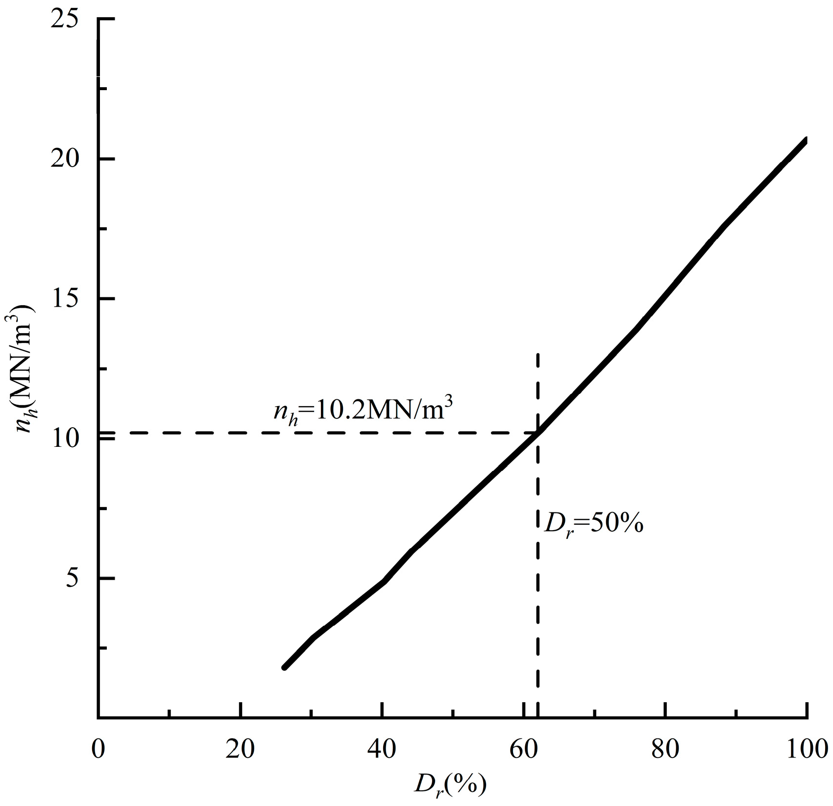 Buildings 15 00591 g004