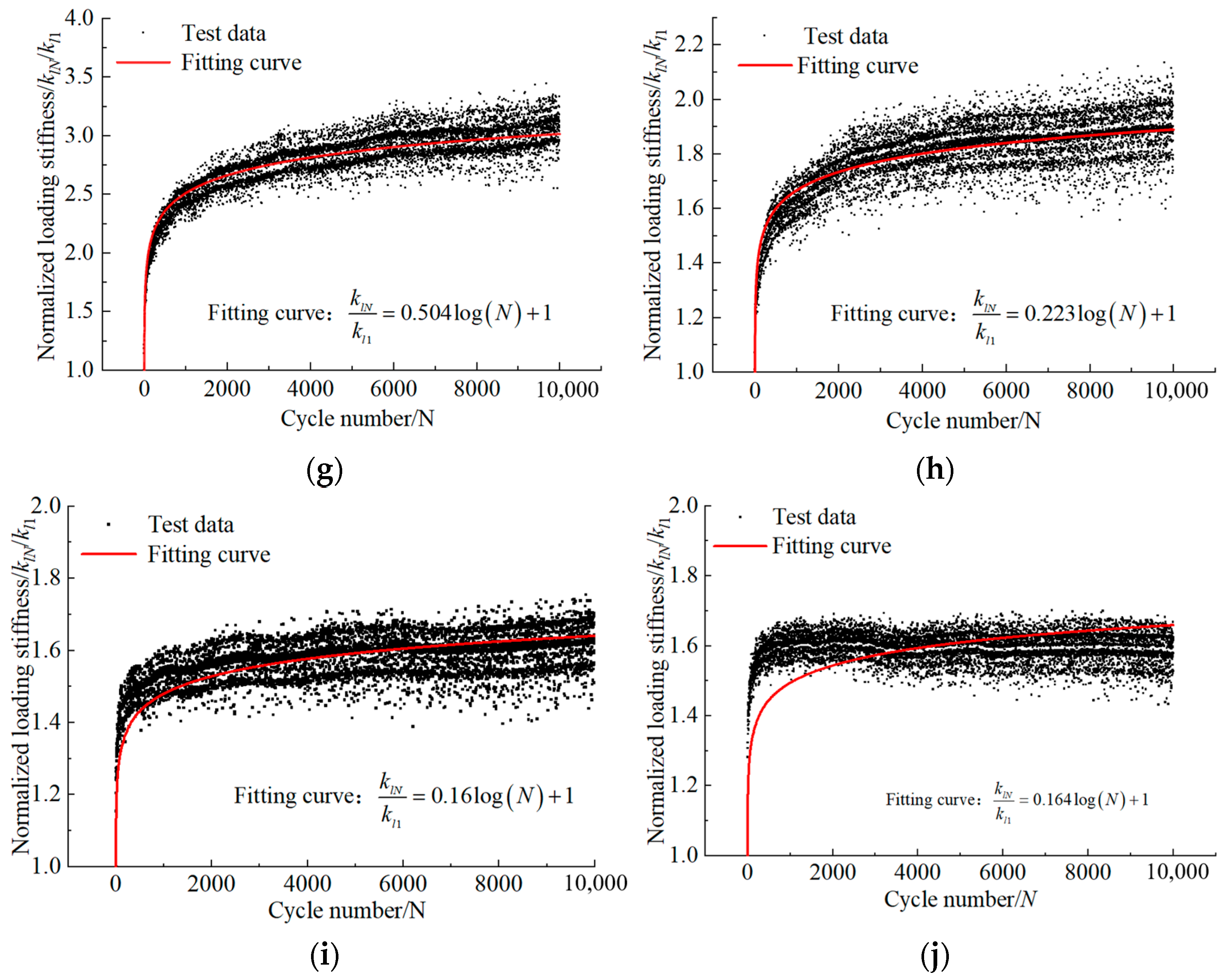 Buildings 15 00591 g014b