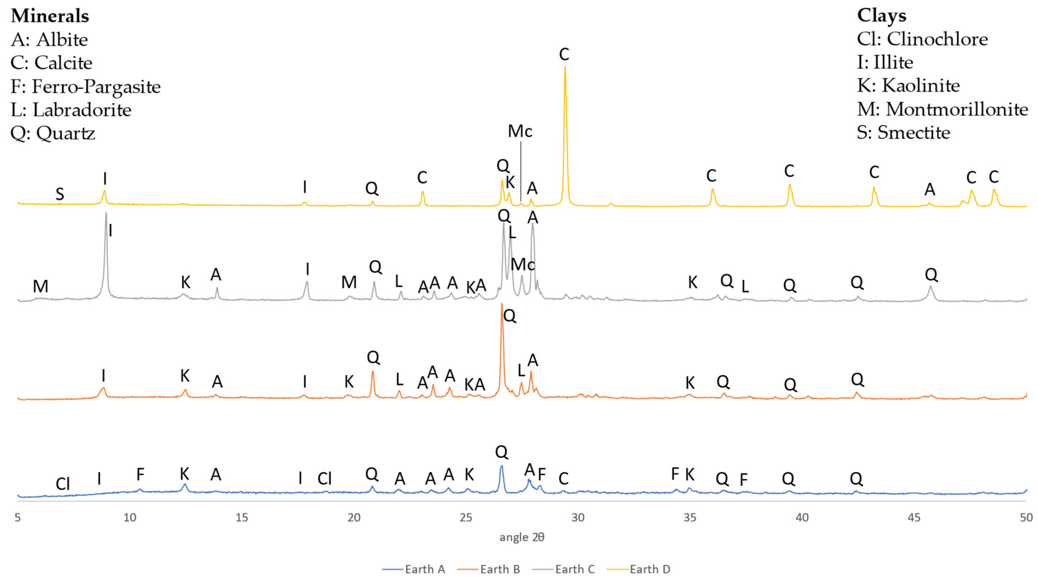 Buildings 15 00594 g001
