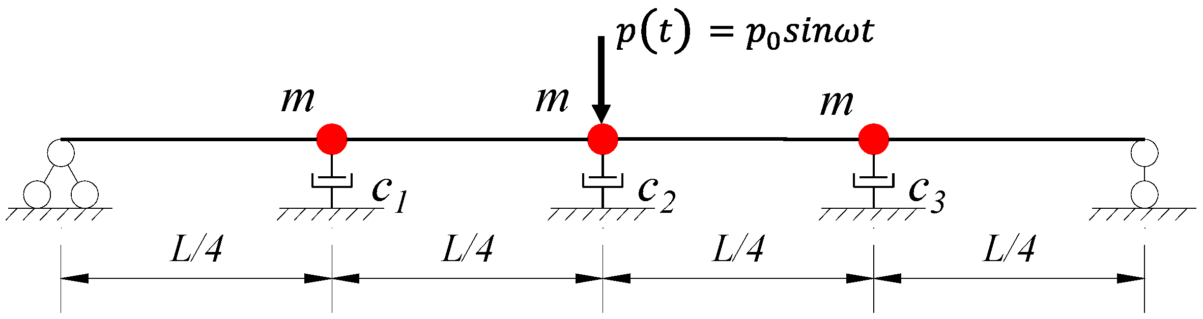 Buildings 15 00596 g003