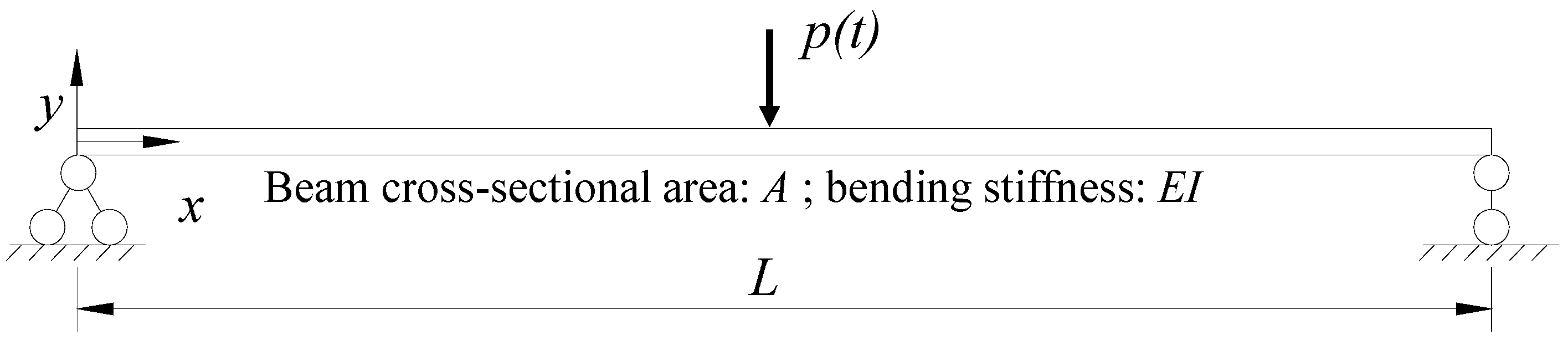 Buildings 15 00596 g005