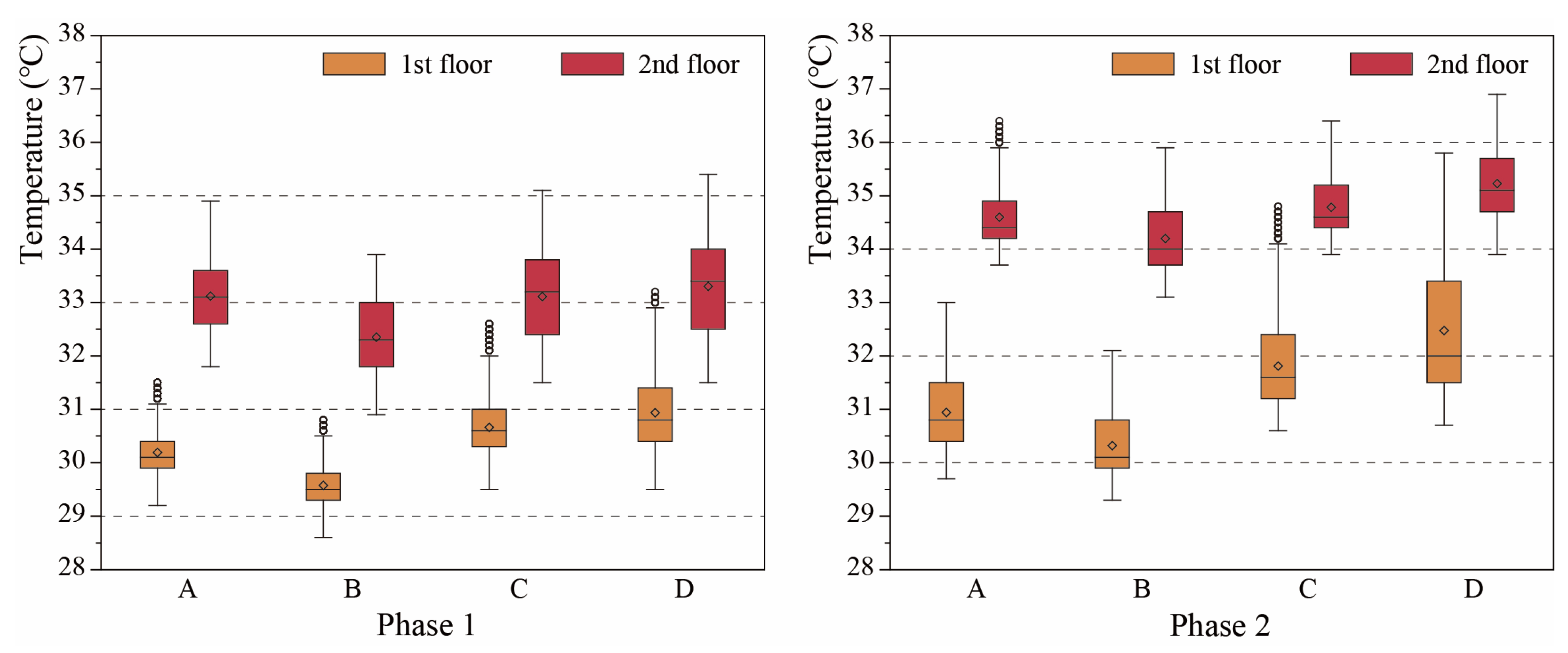 Buildings 15 00598 g006