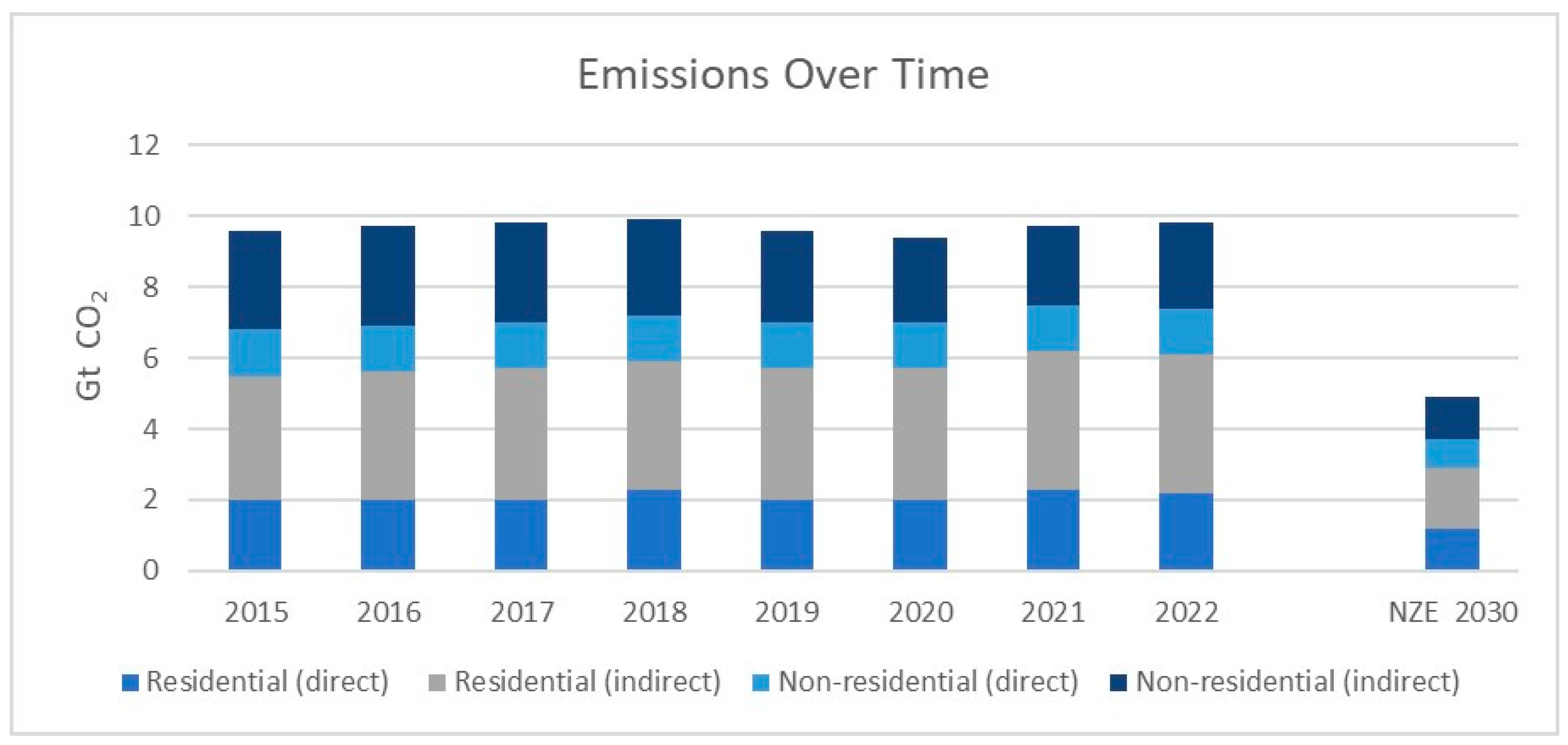 Buildings 15 00599 g001