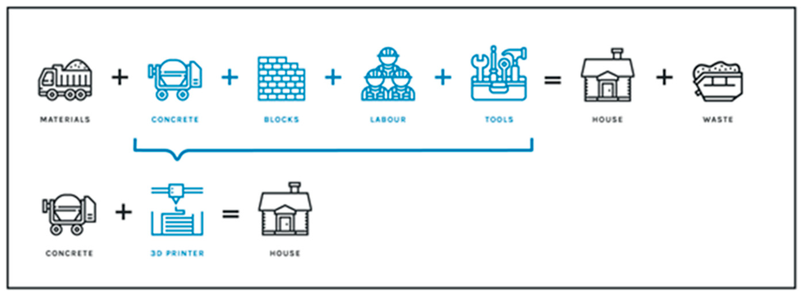 Buildings 15 00599 g002