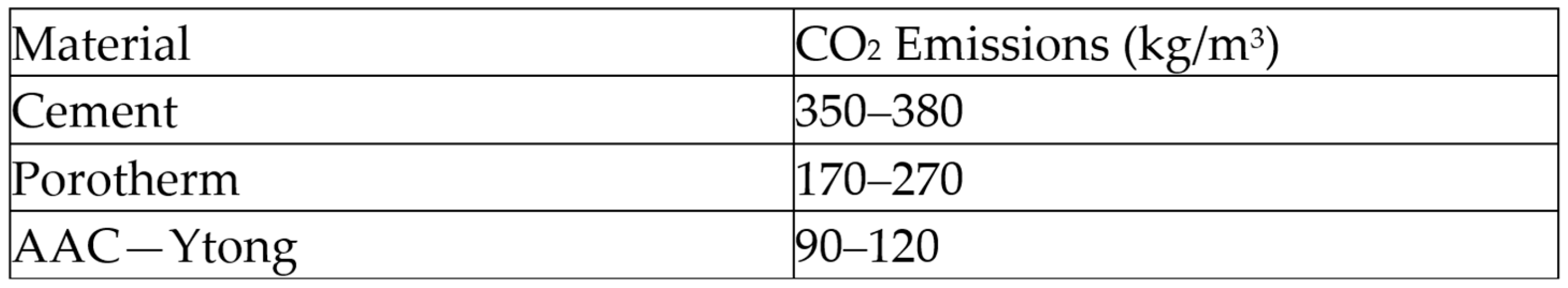 Buildings 15 00599 g014