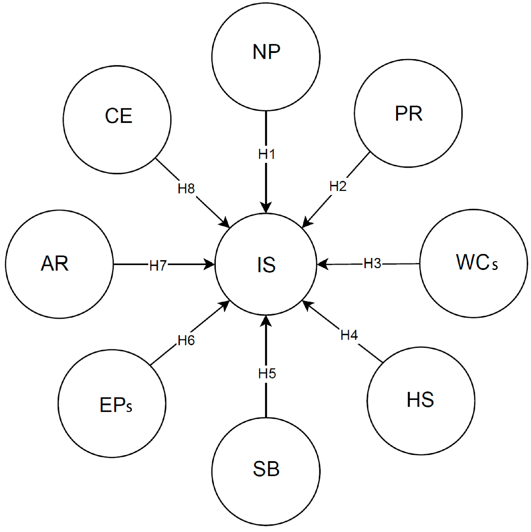 Buildings 15 00601 g002