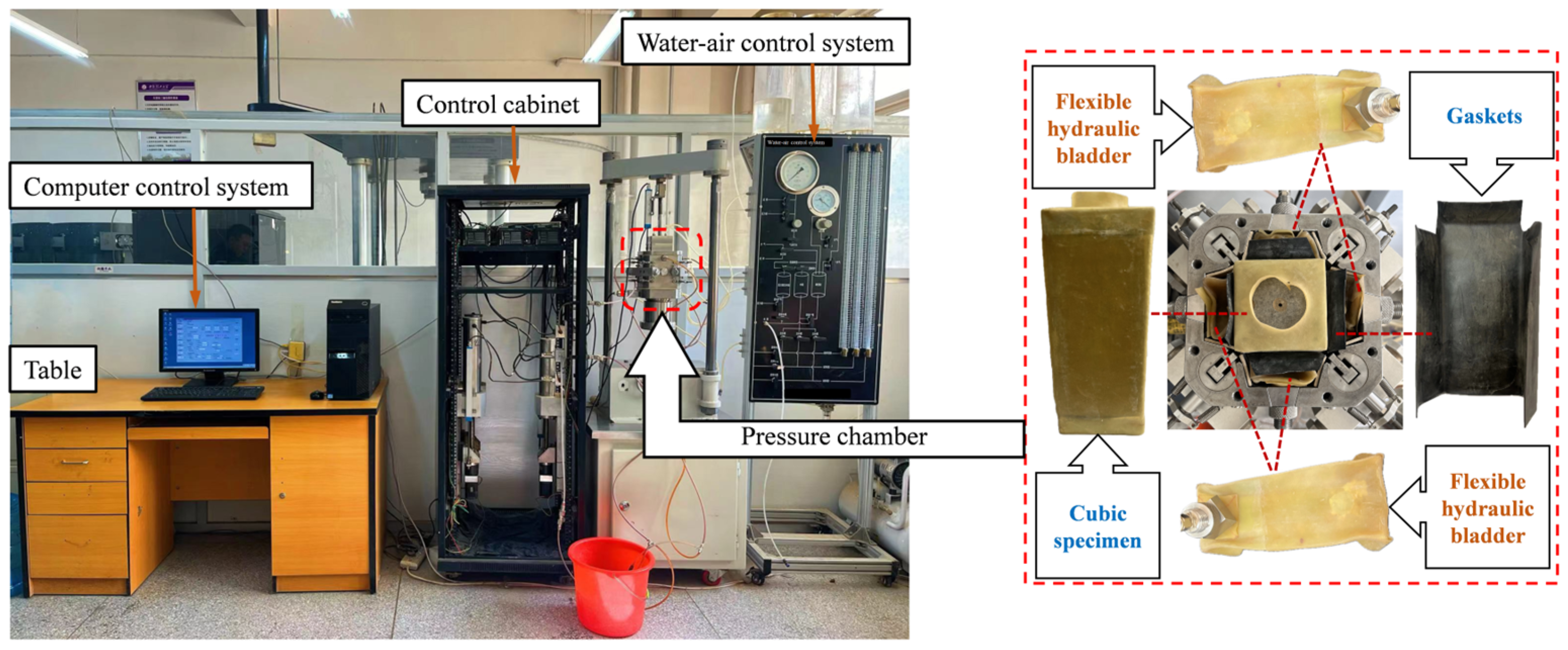 Buildings 15 00602 g003