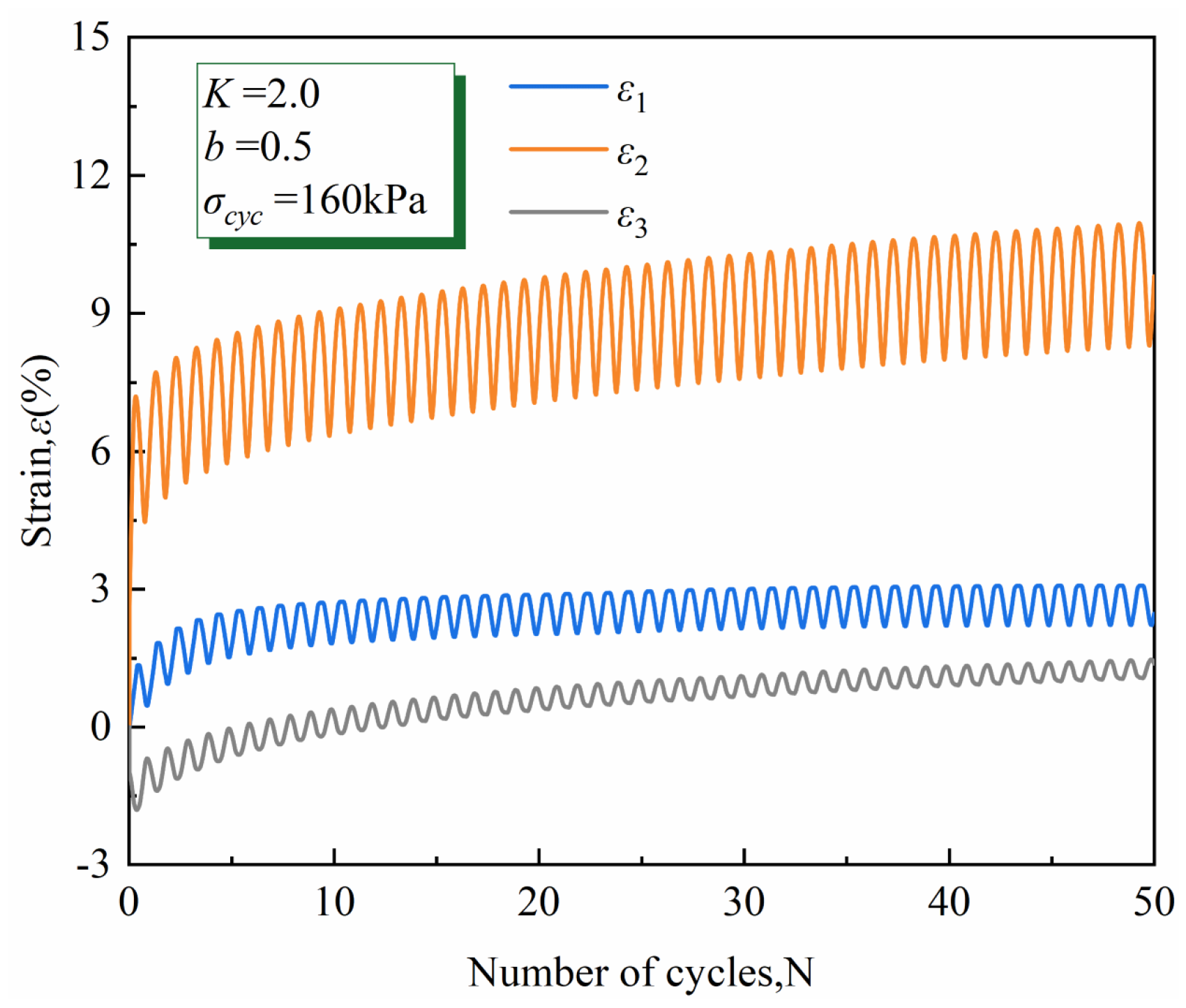 Buildings 15 00602 g009