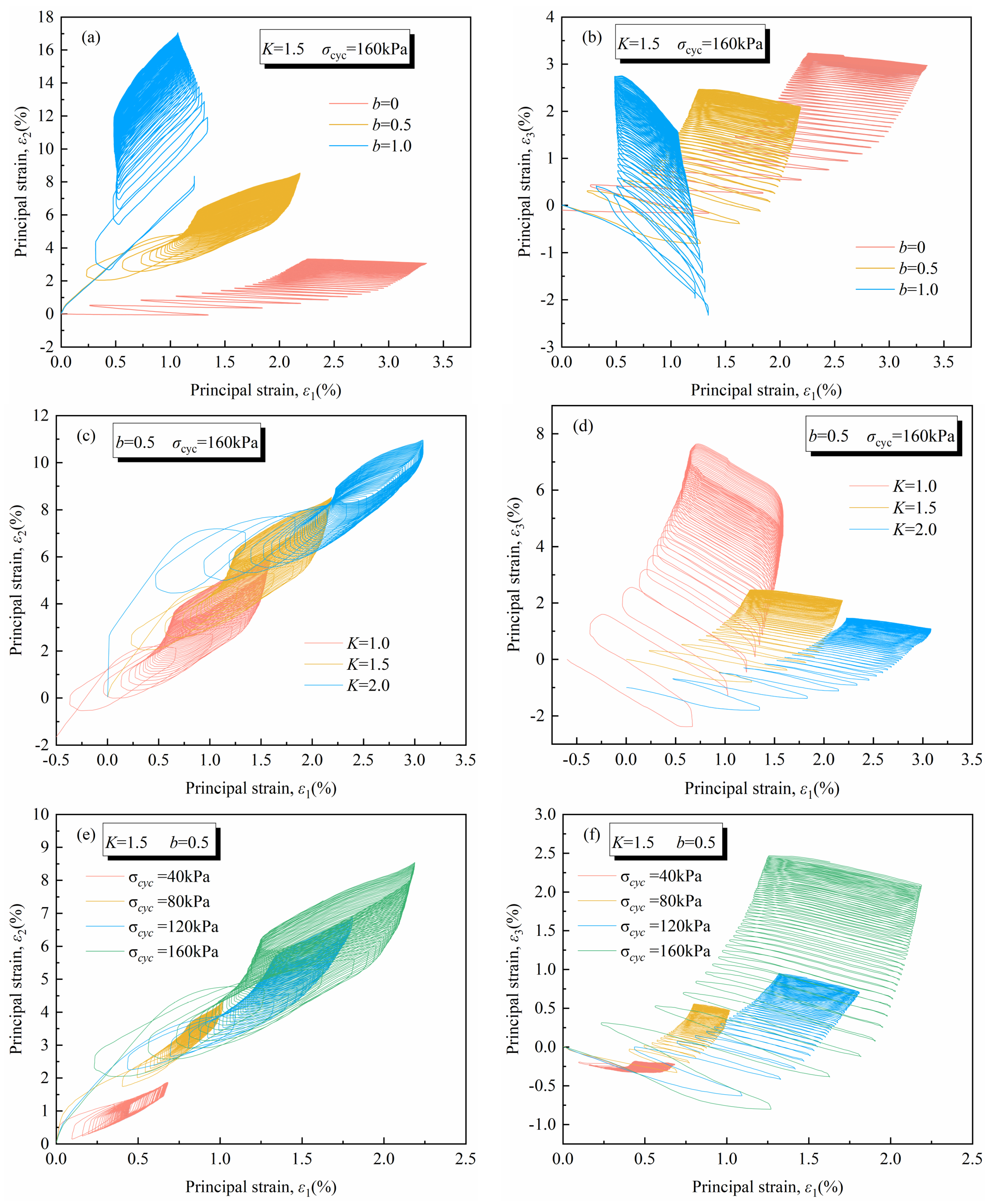 Buildings 15 00602 g010