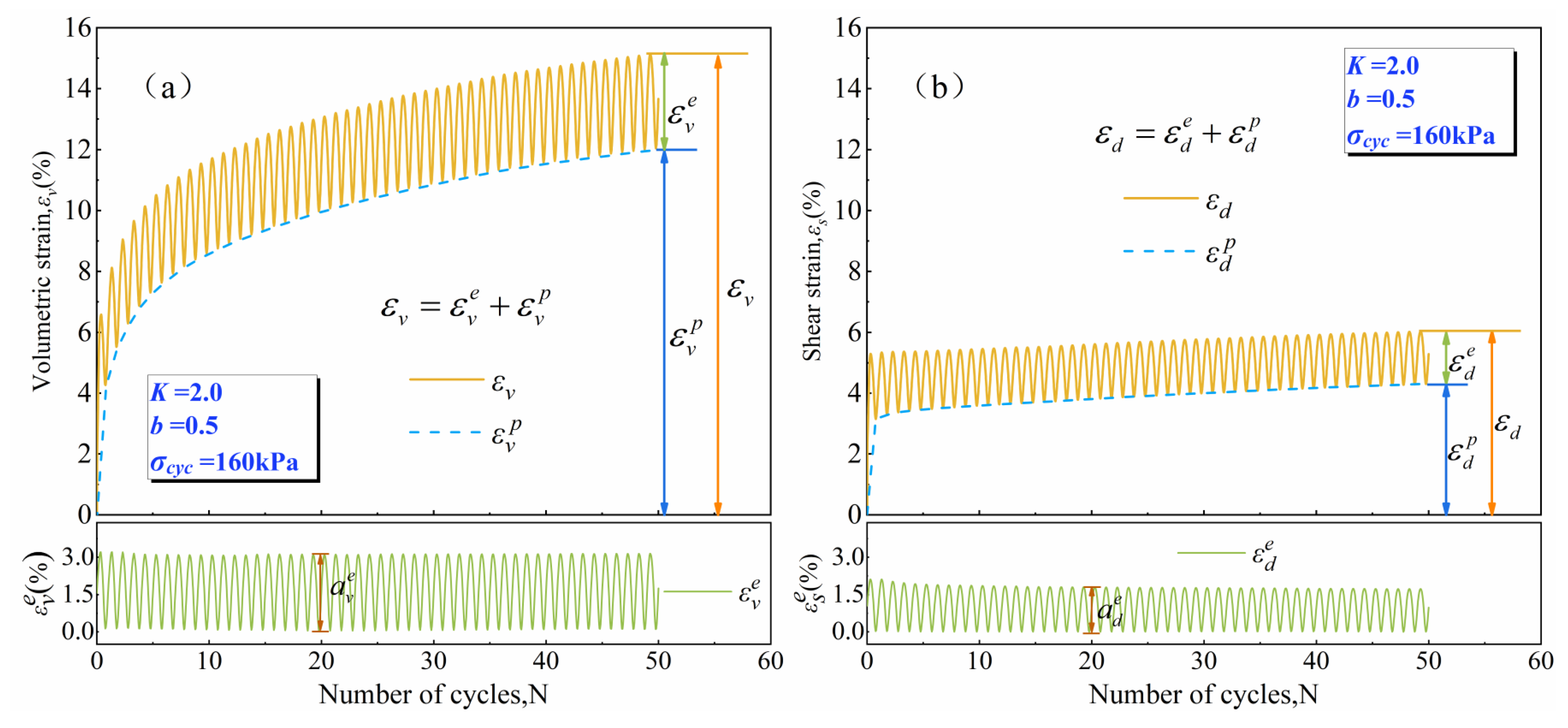 Buildings 15 00602 g011