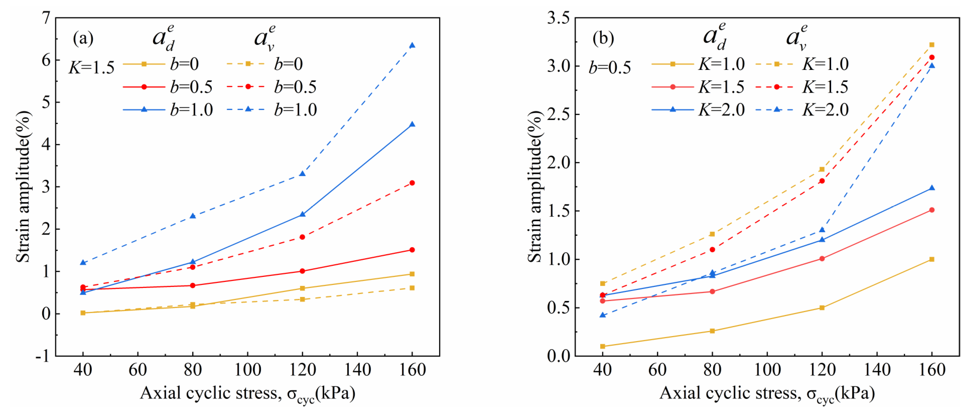 Buildings 15 00602 g012