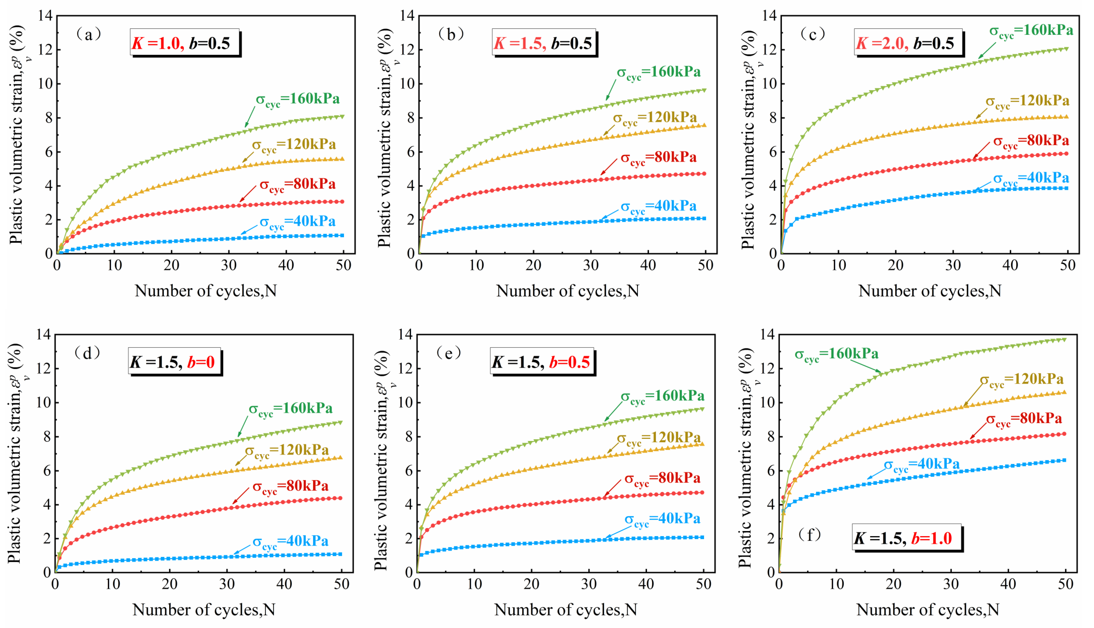 Buildings 15 00602 g013