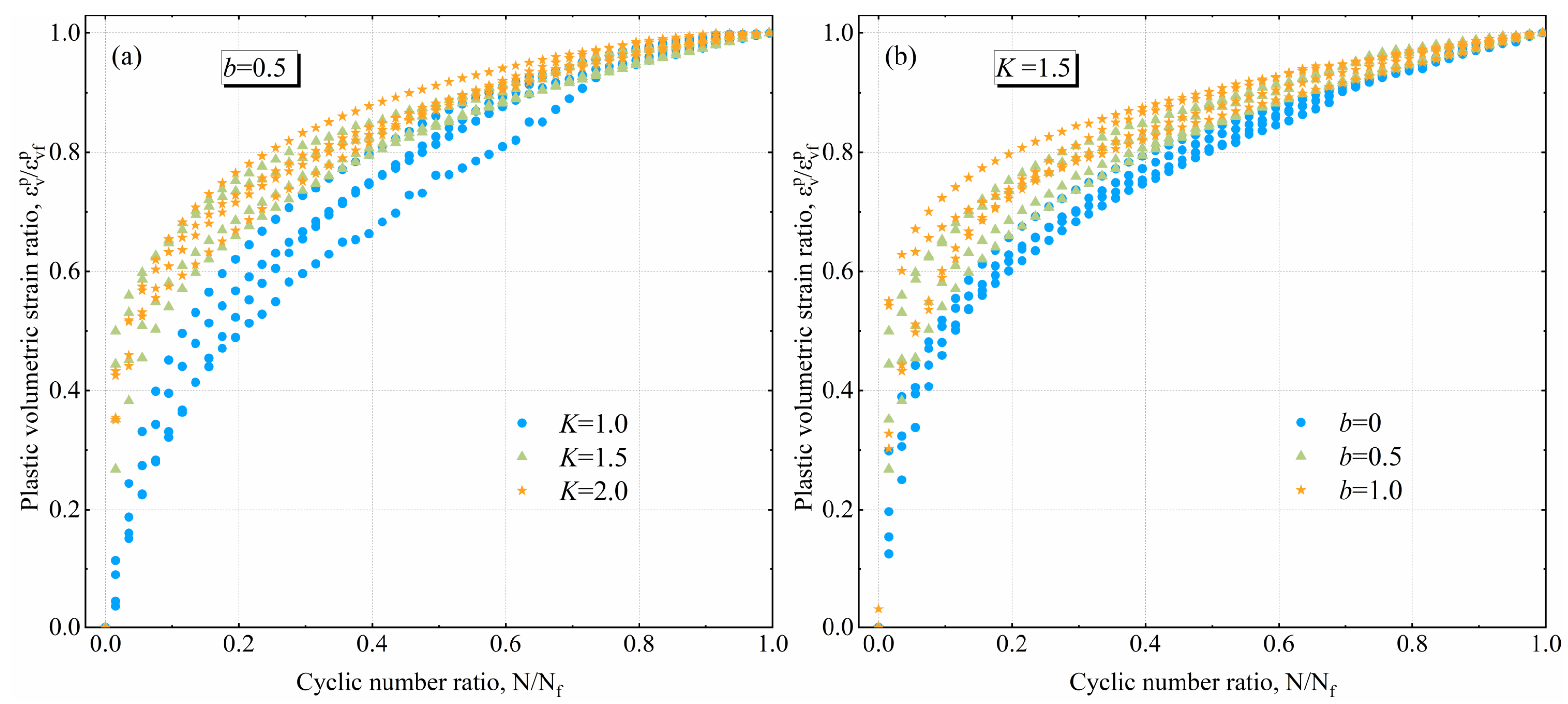 Buildings 15 00602 g014