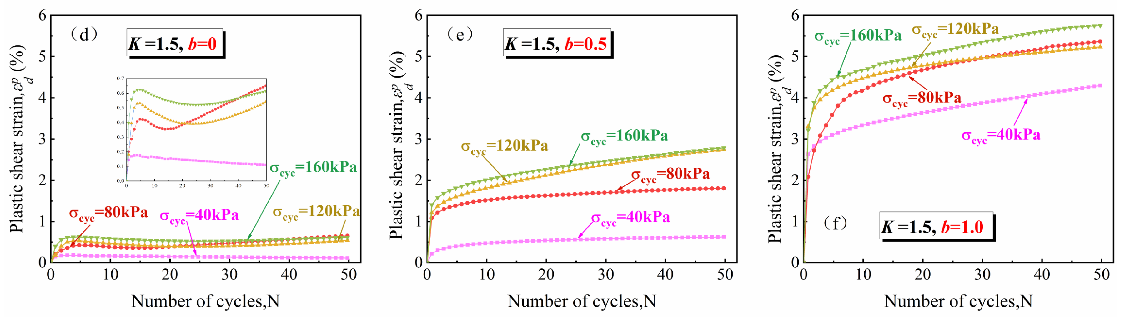 Buildings 15 00602 g015b