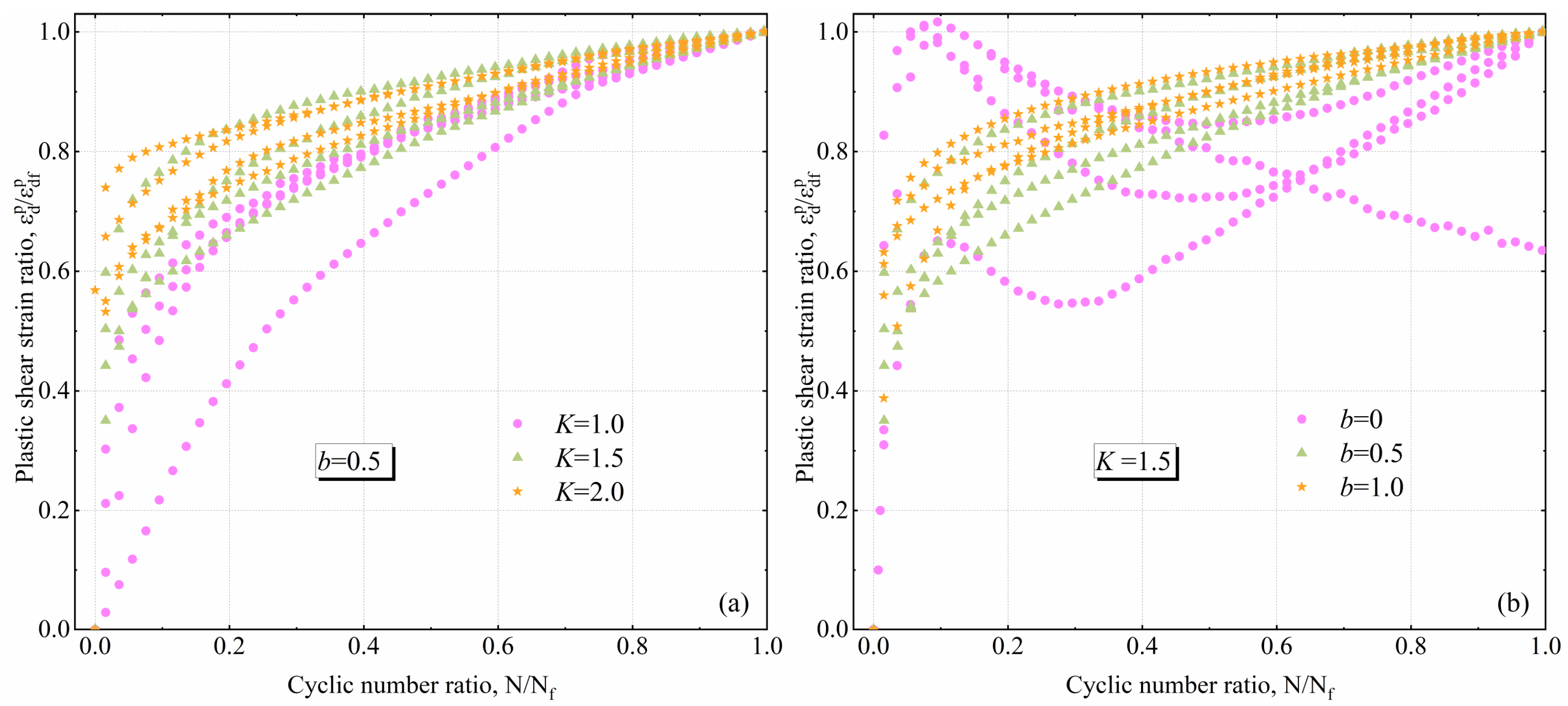 Buildings 15 00602 g016
