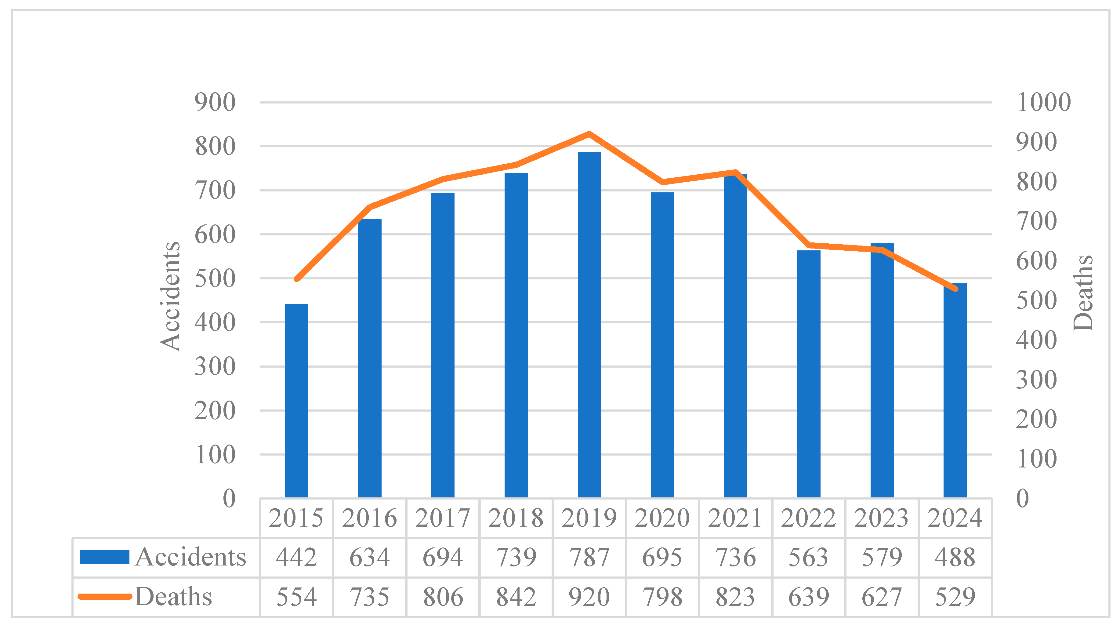 Buildings 15 00603 g001