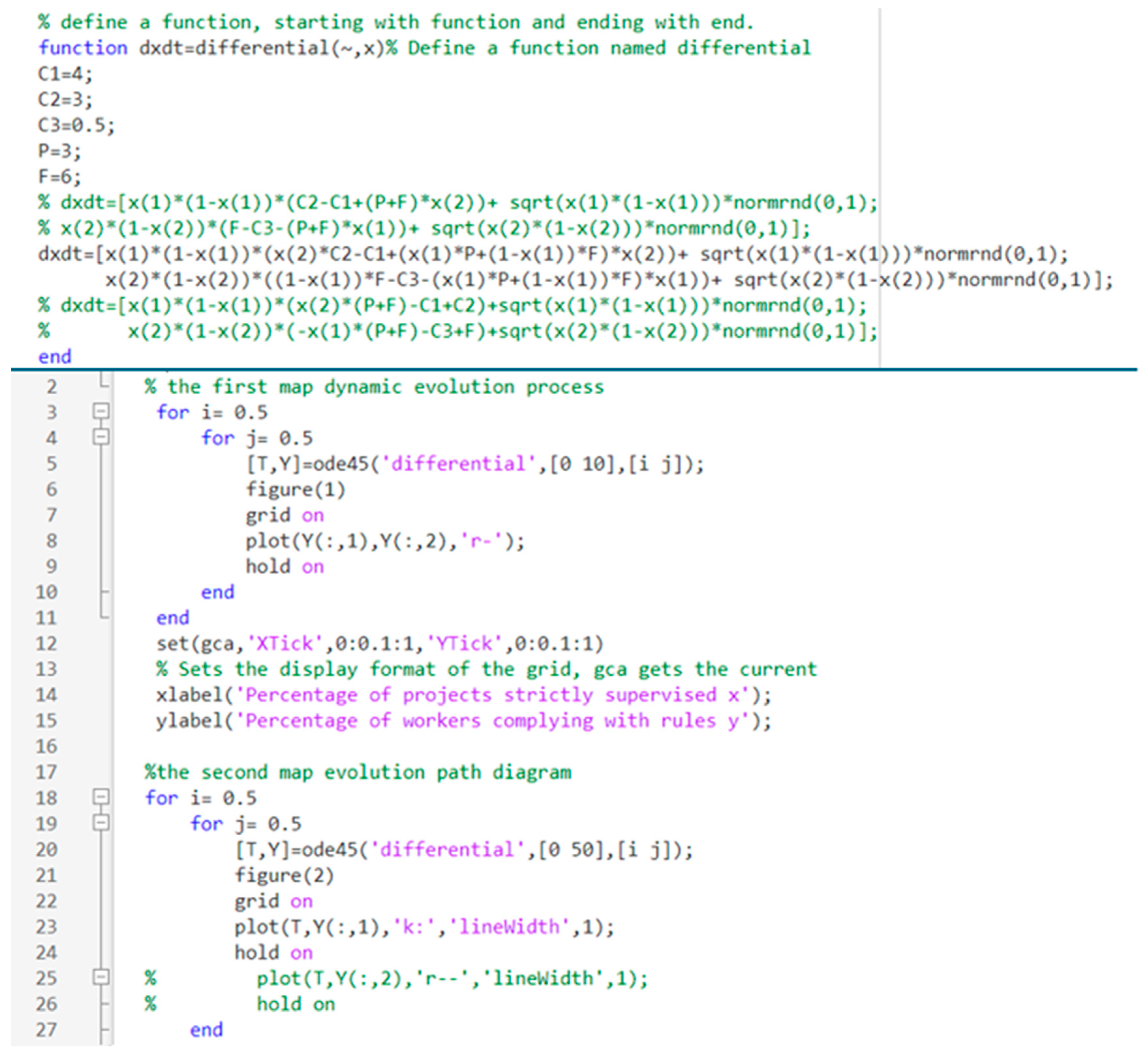 Buildings 15 00603 g003