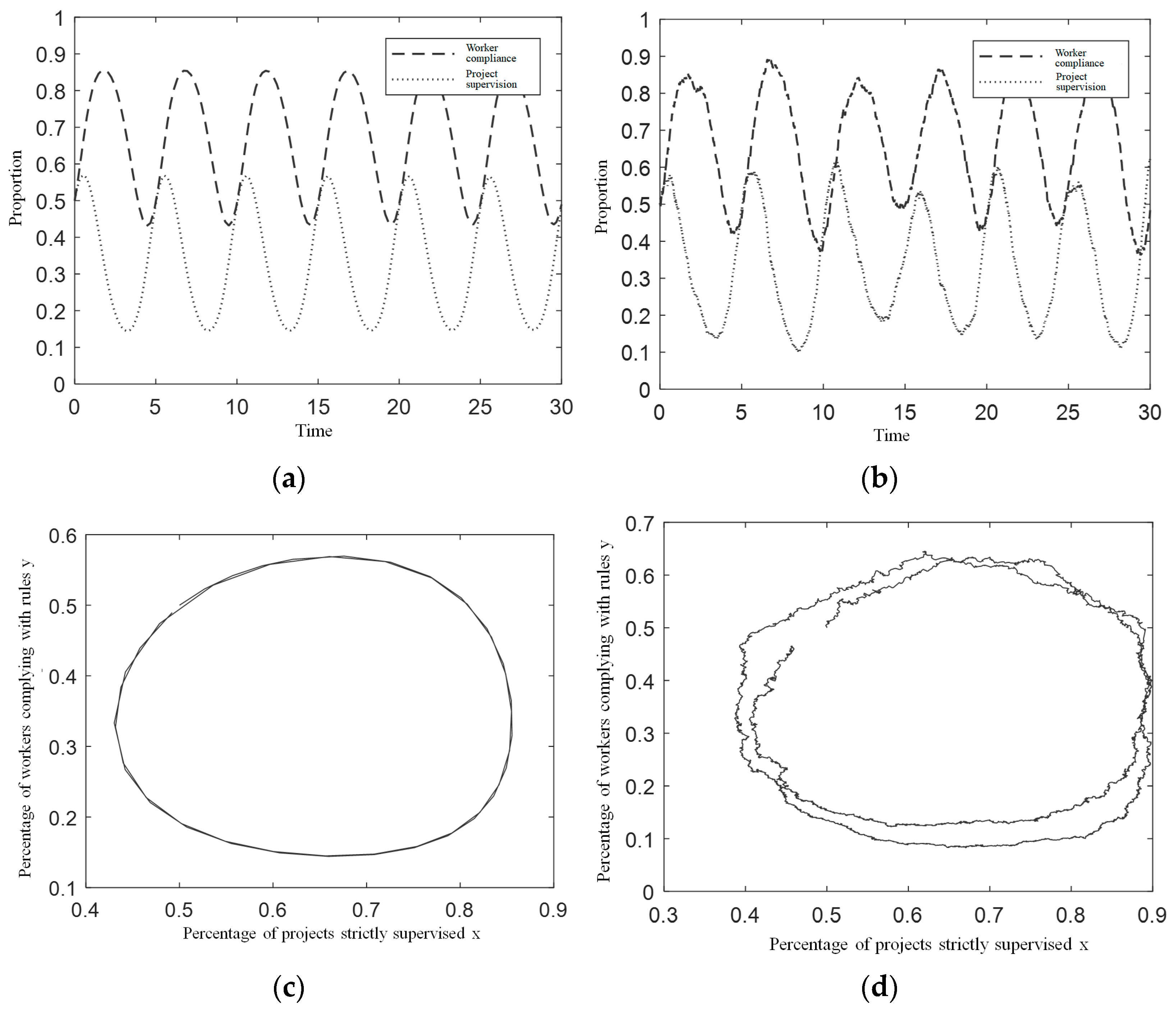 Buildings 15 00603 g004