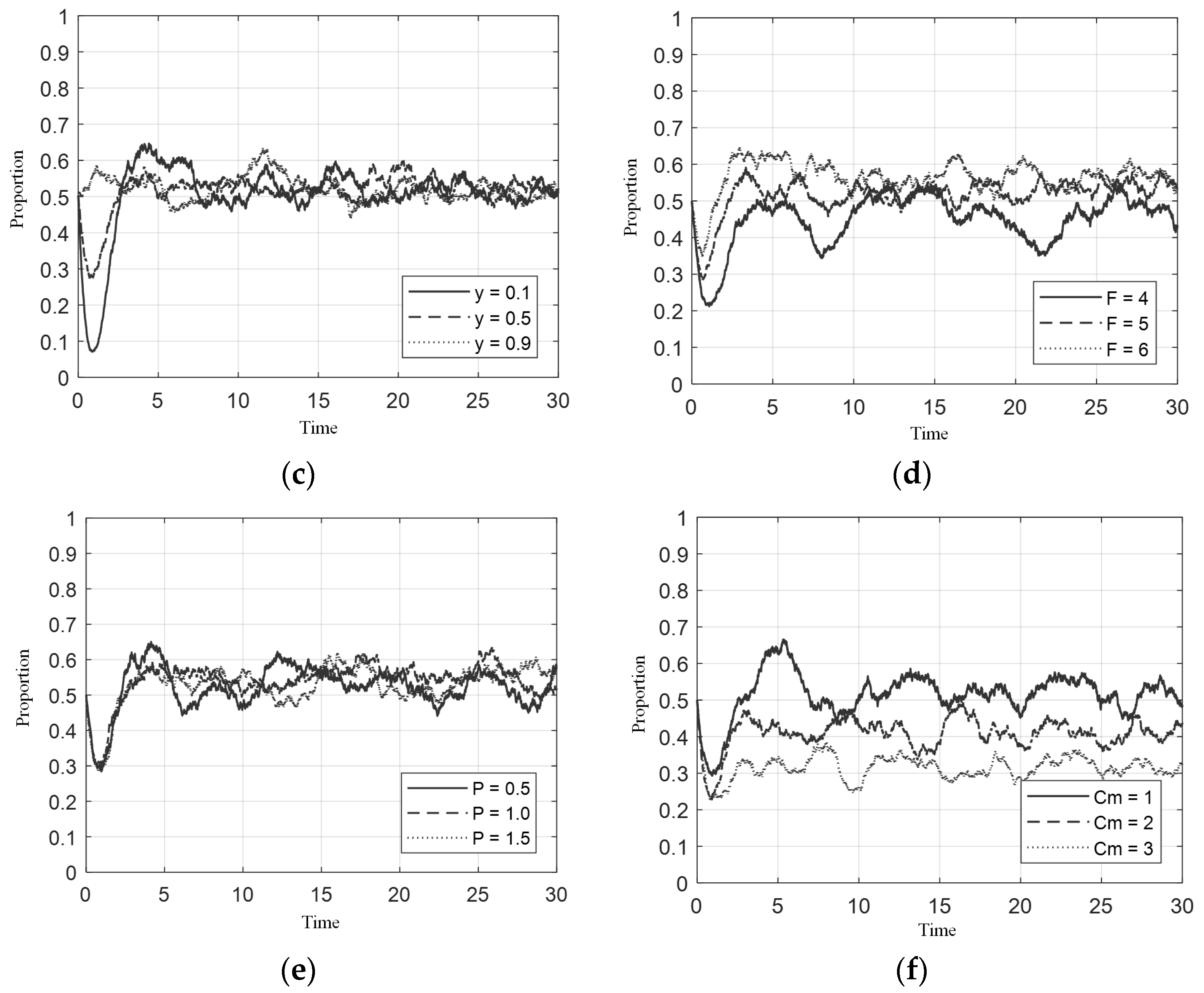 Buildings 15 00603 g005b
