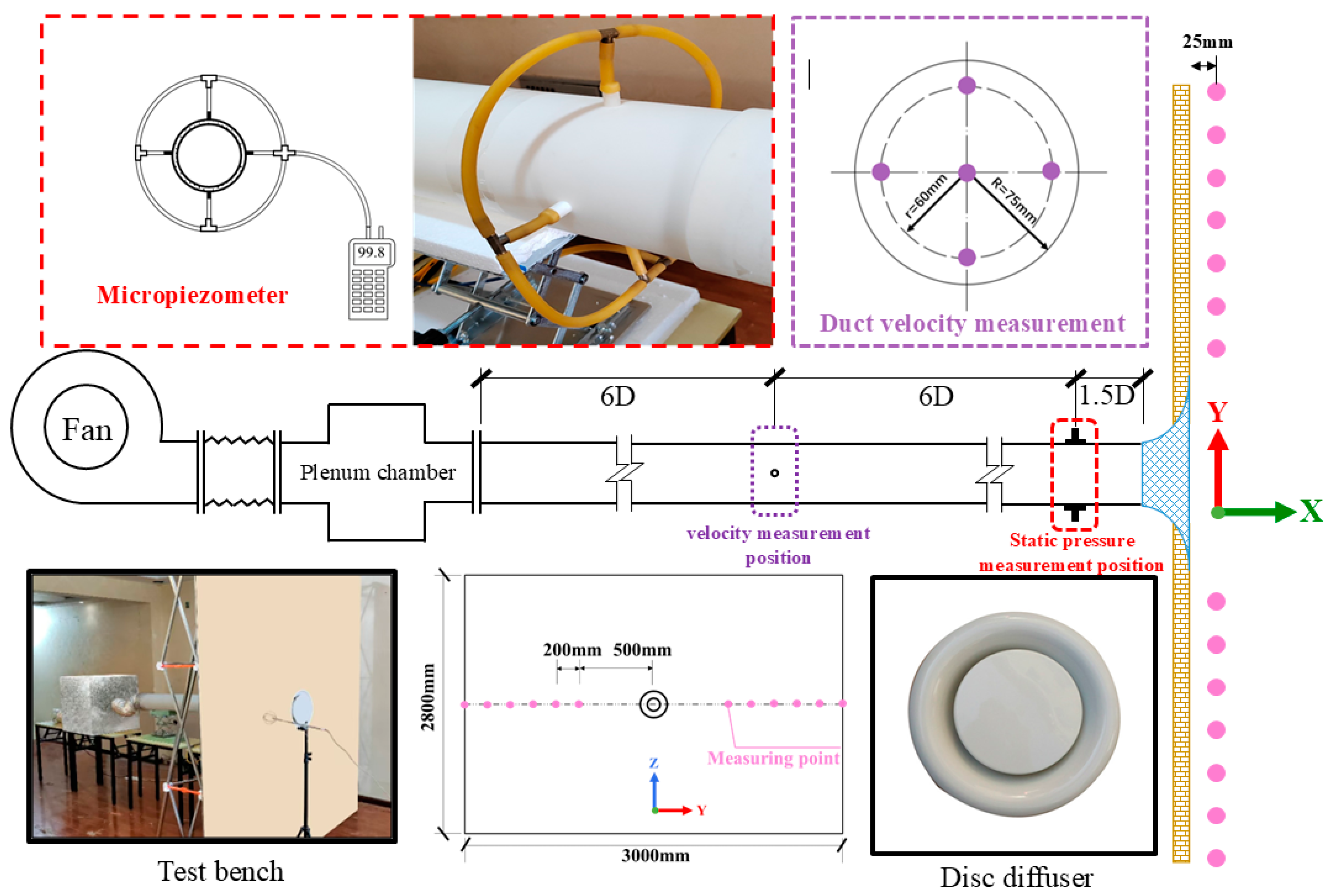 Buildings 15 00604 g004
