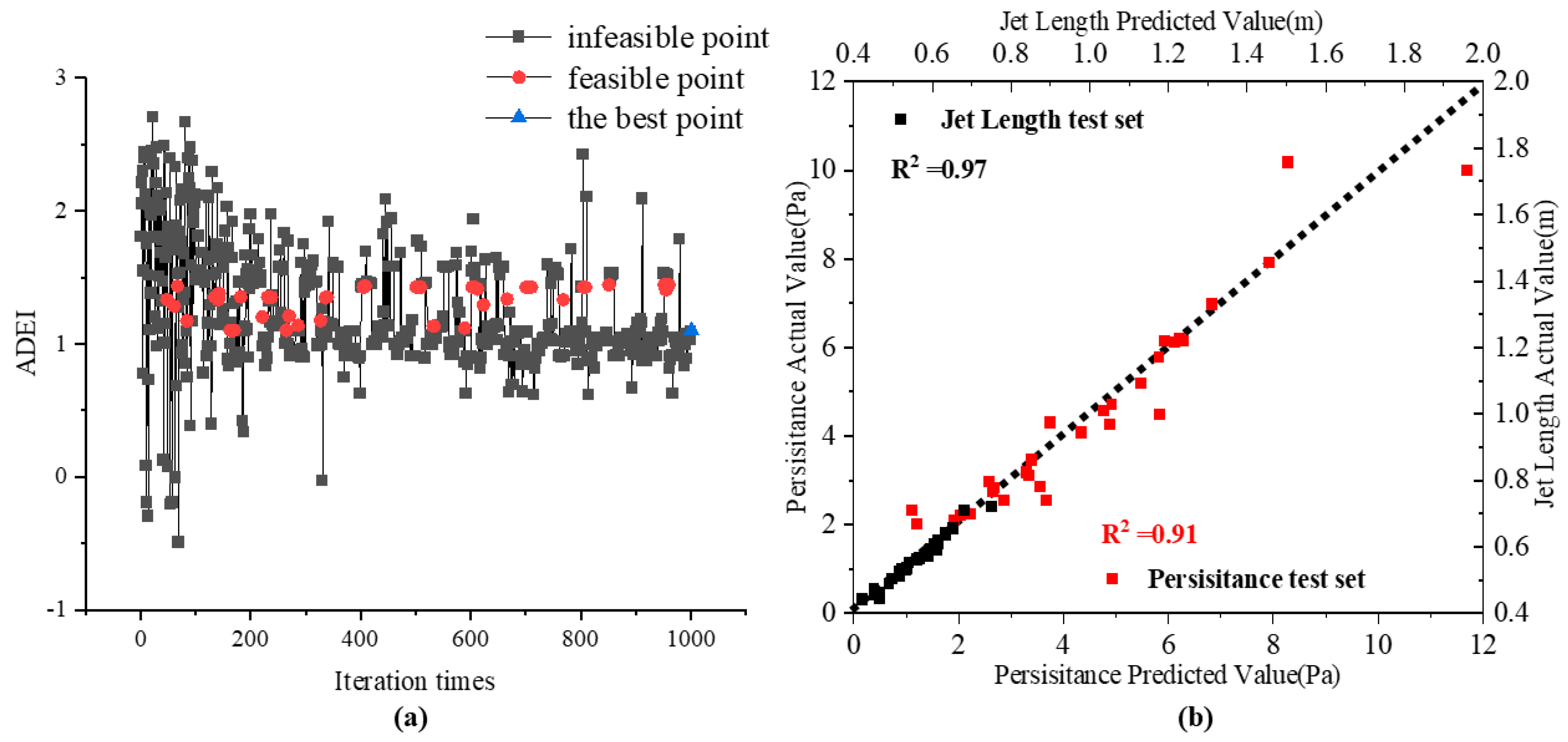 Buildings 15 00604 g007