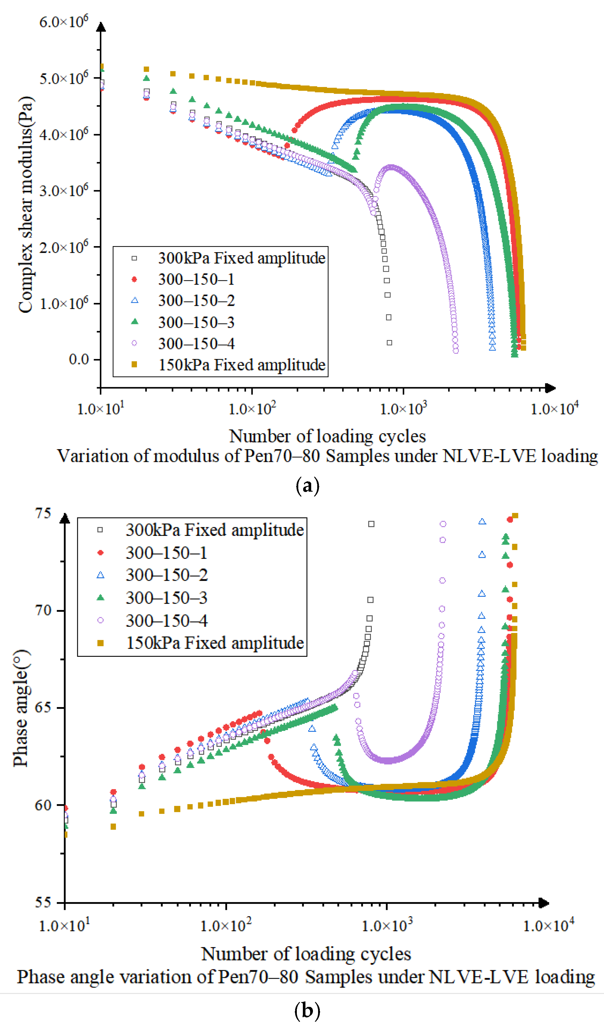 Buildings 15 00610 g007