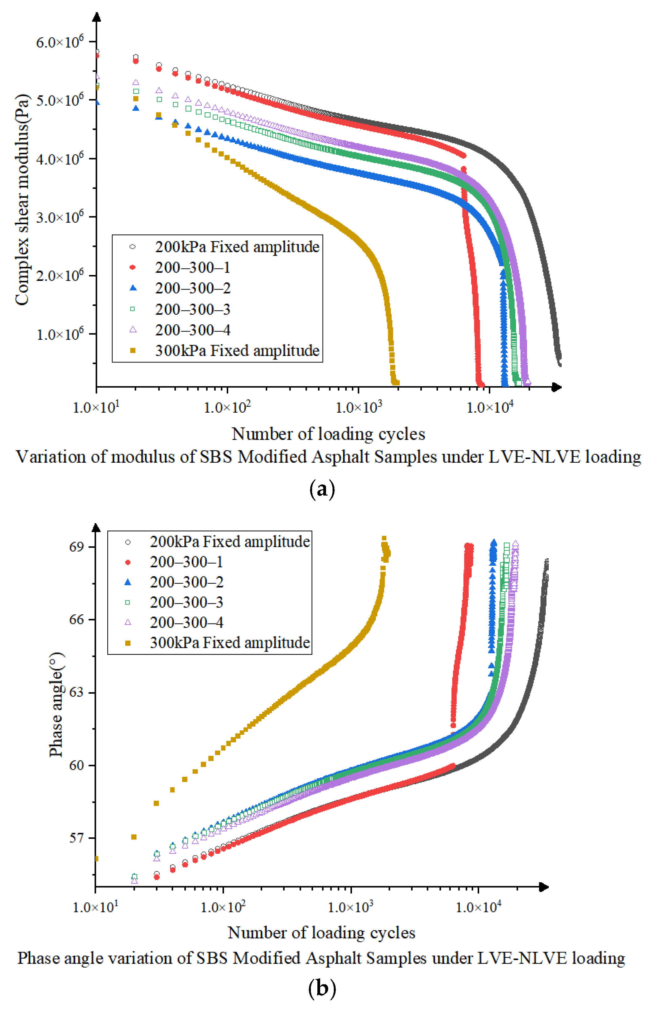 Buildings 15 00610 g012