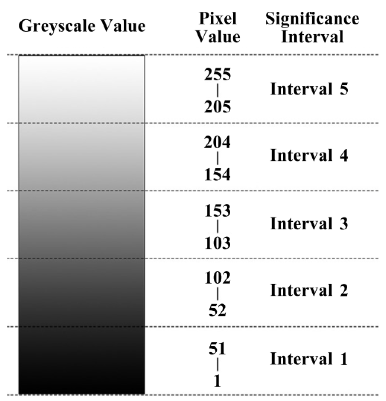 Buildings 15 00611 g005