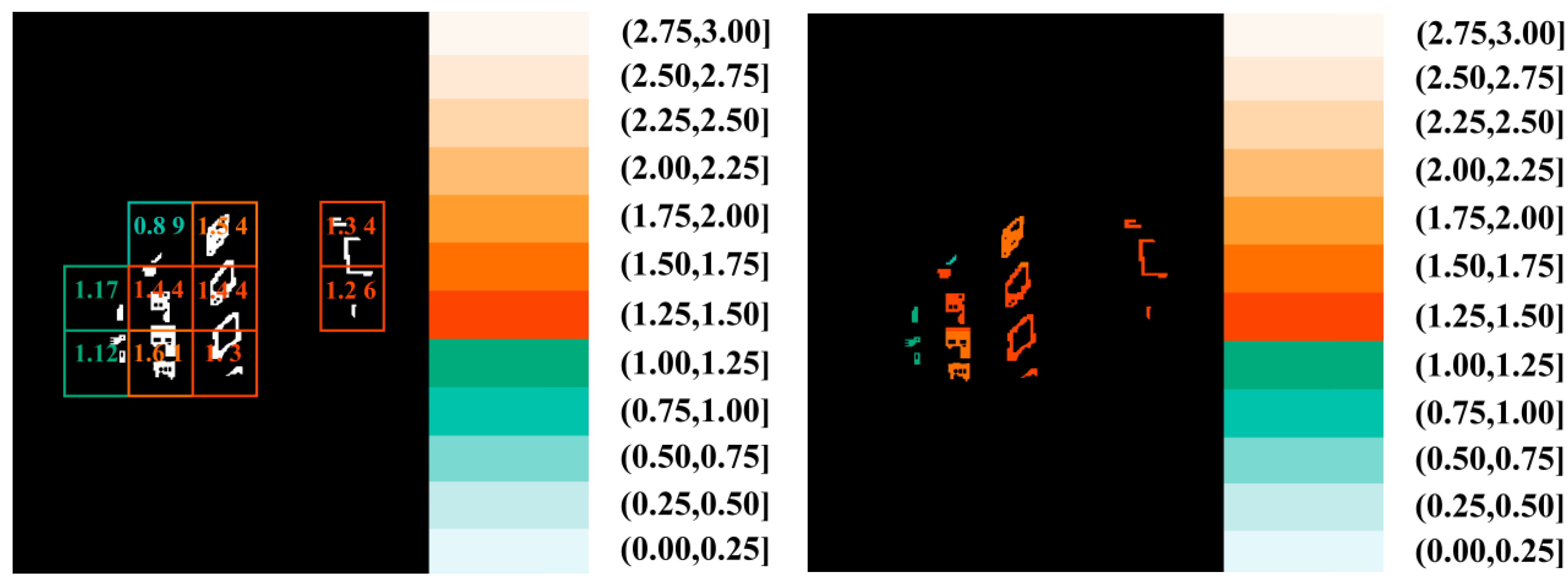 Buildings 15 00611 g008