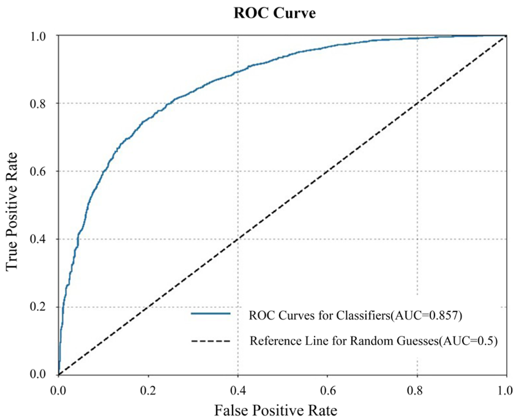Buildings 15 00611 g012