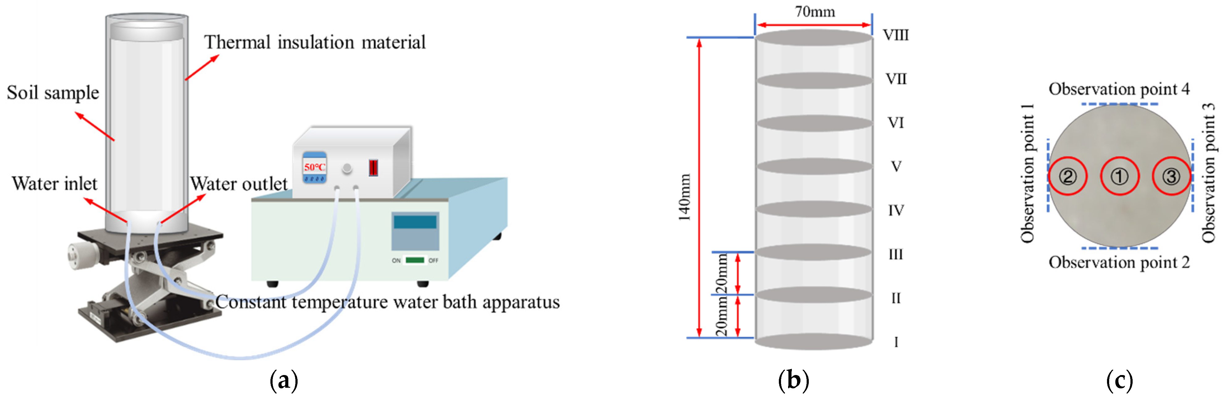 Buildings 15 00612 g001