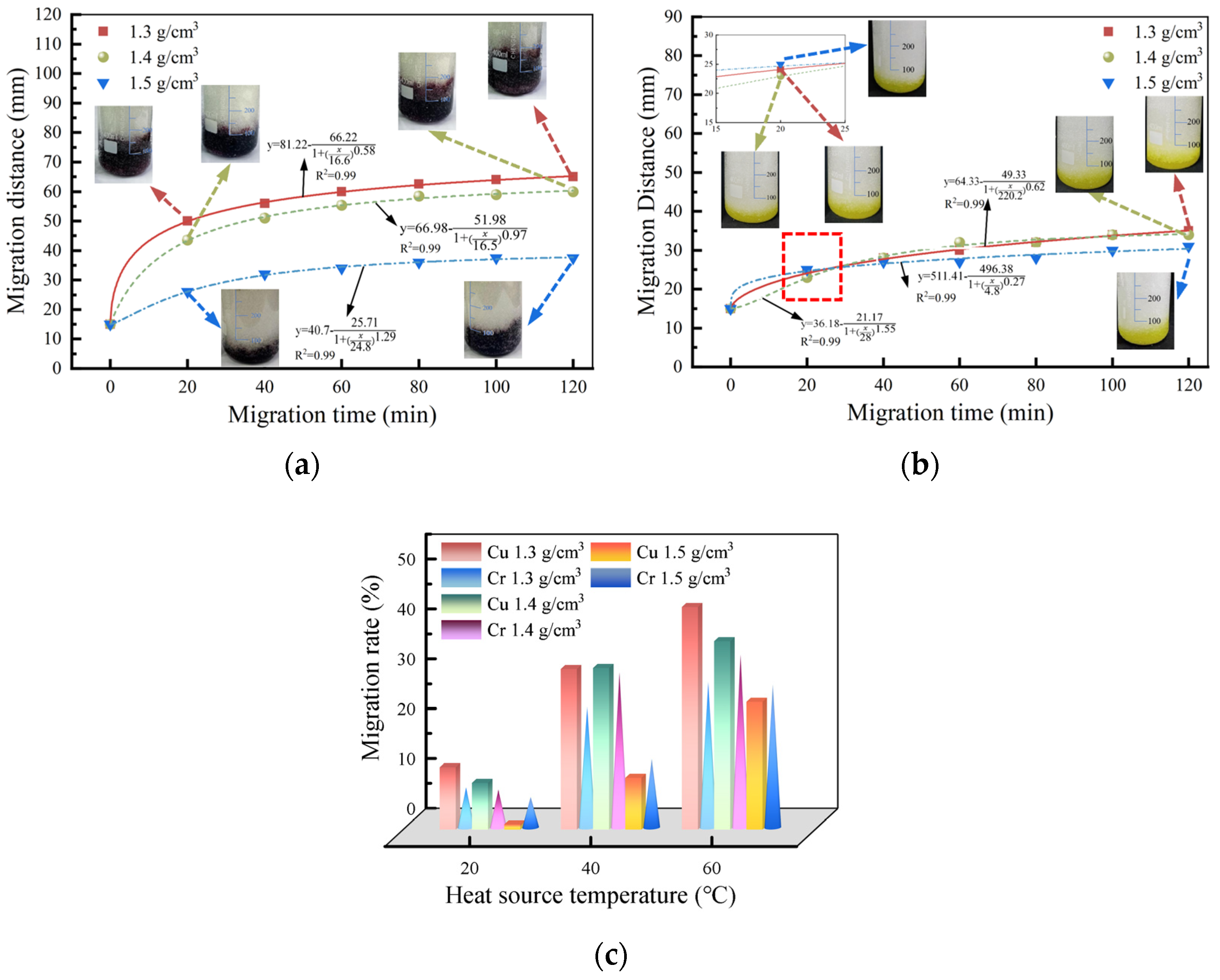 Buildings 15 00612 g008