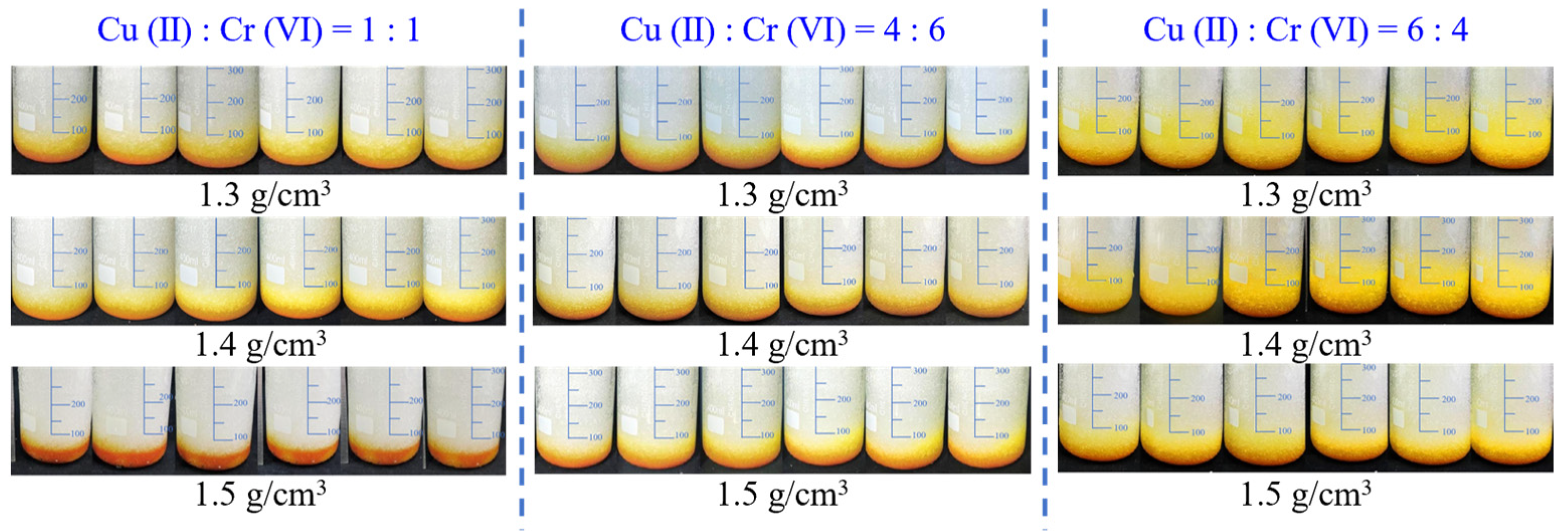 Buildings 15 00612 g009