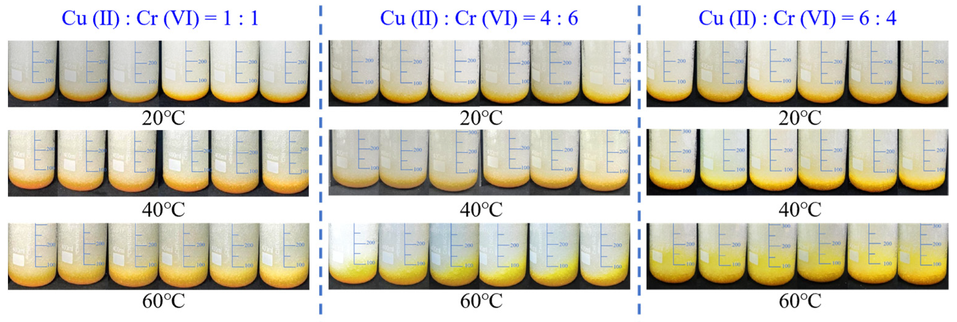 Buildings 15 00612 g012