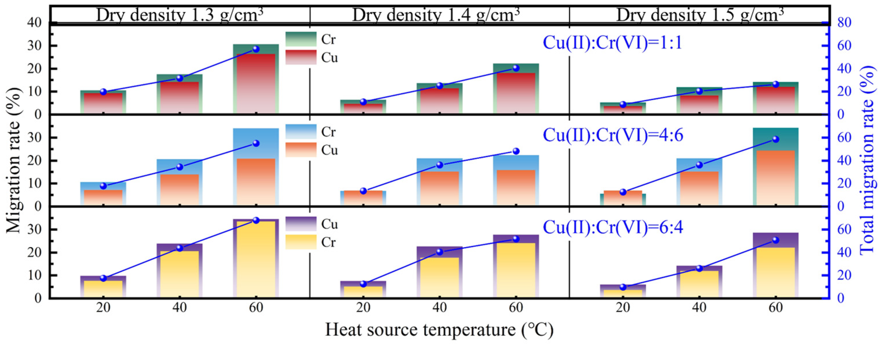 Buildings 15 00612 g013