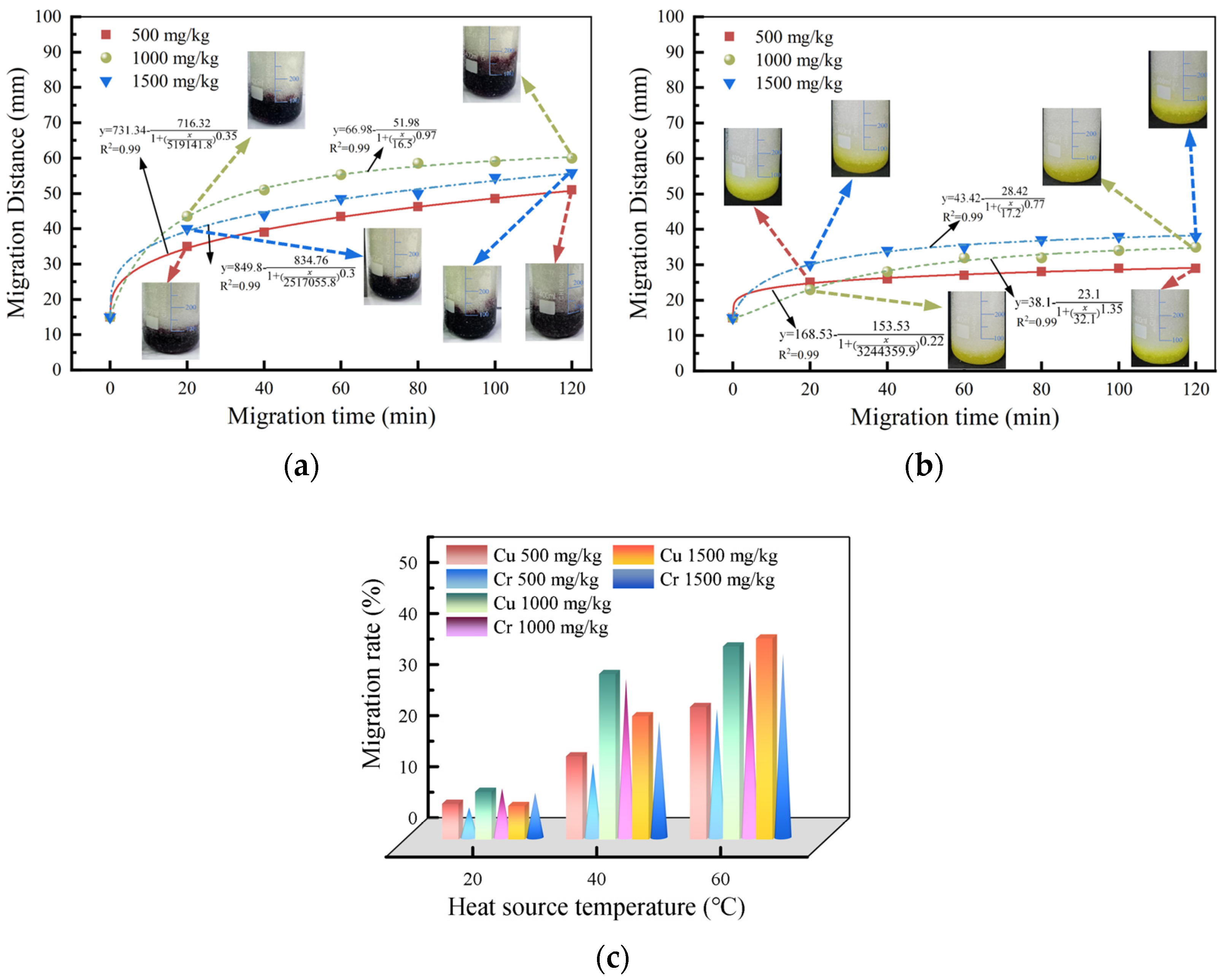 Buildings 15 00612 g014
