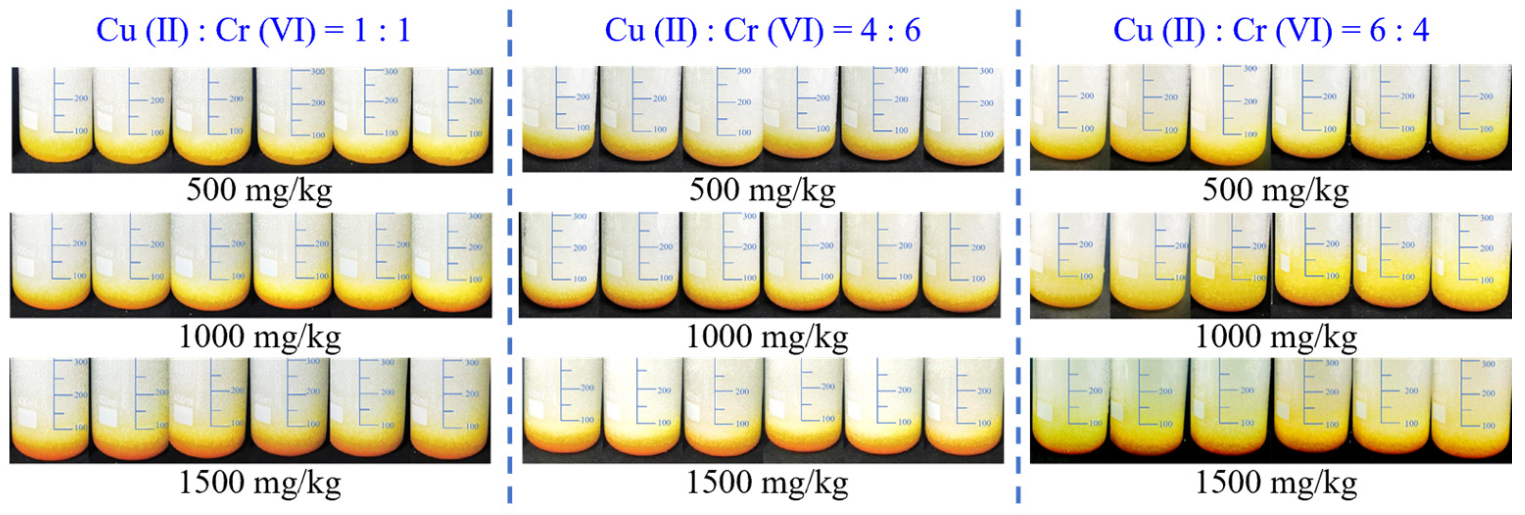 Buildings 15 00612 g015