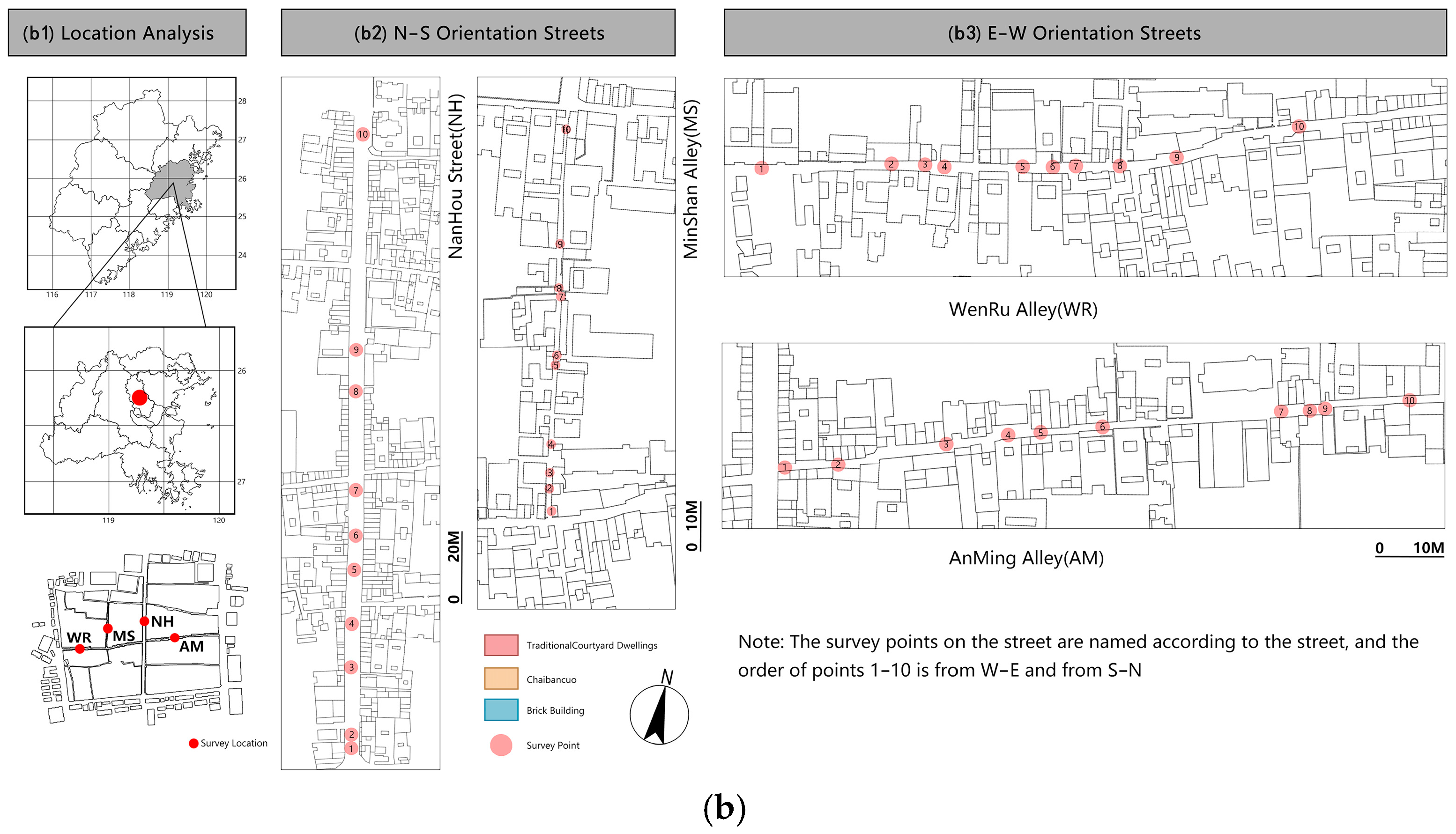 Buildings 15 00613 g002b