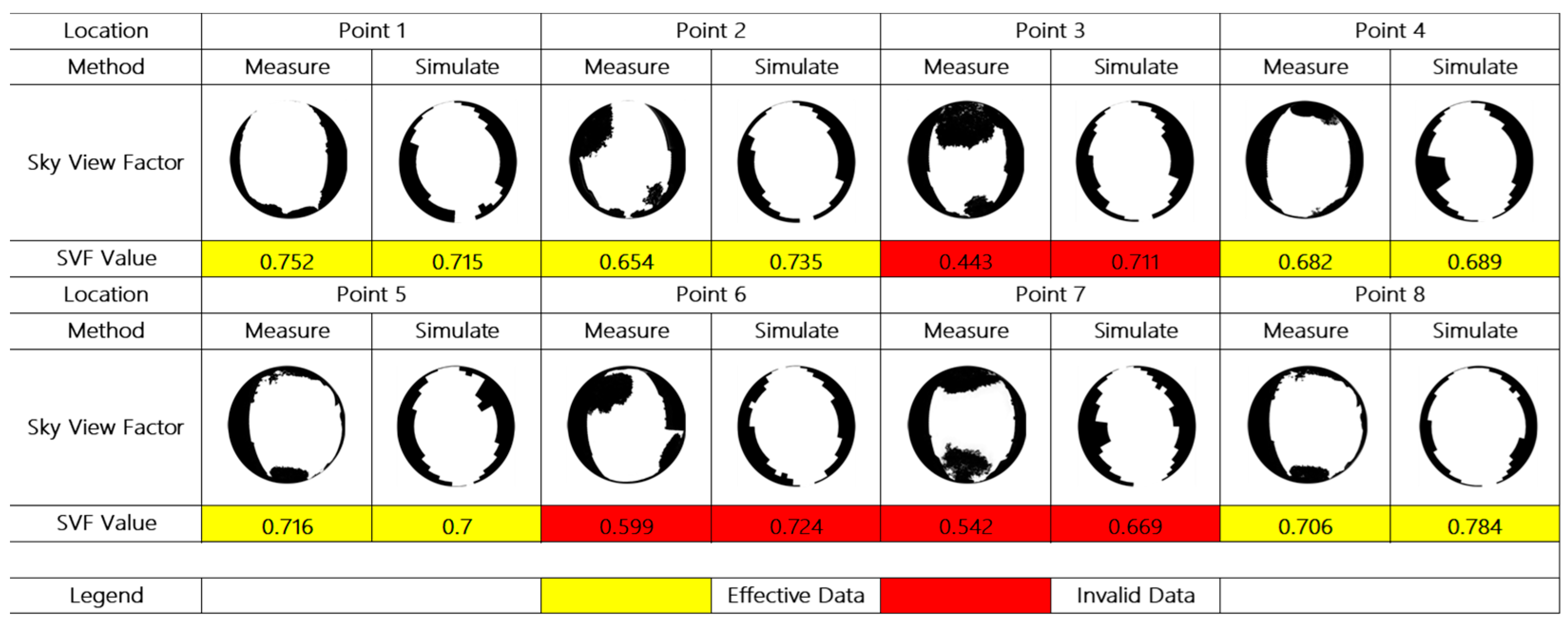 Buildings 15 00613 g003