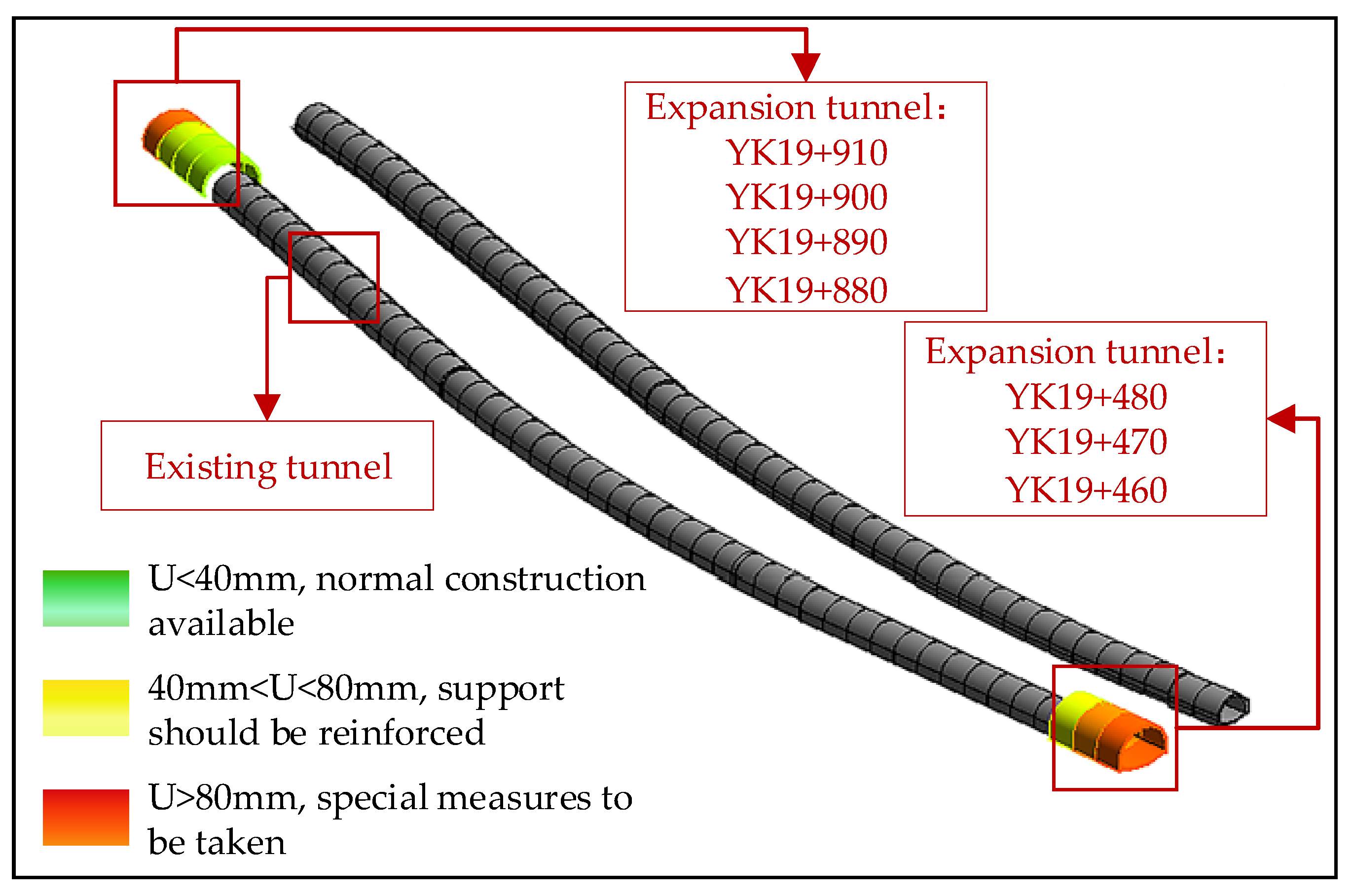 Buildings 15 00615 g009