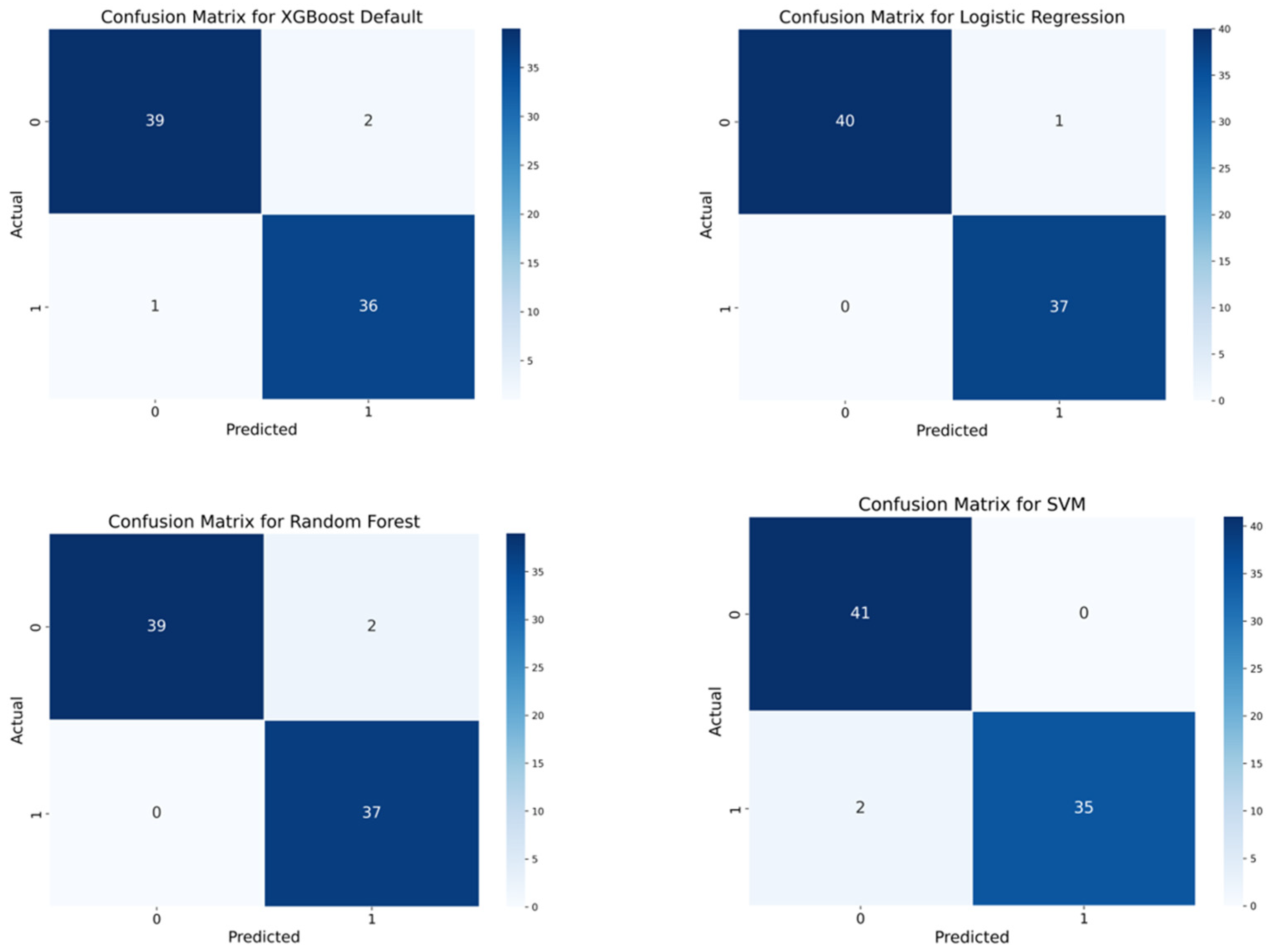 Buildings 15 00616 g007