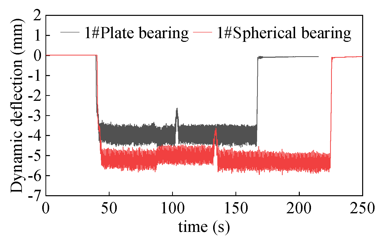 Buildings 15 00619 g009