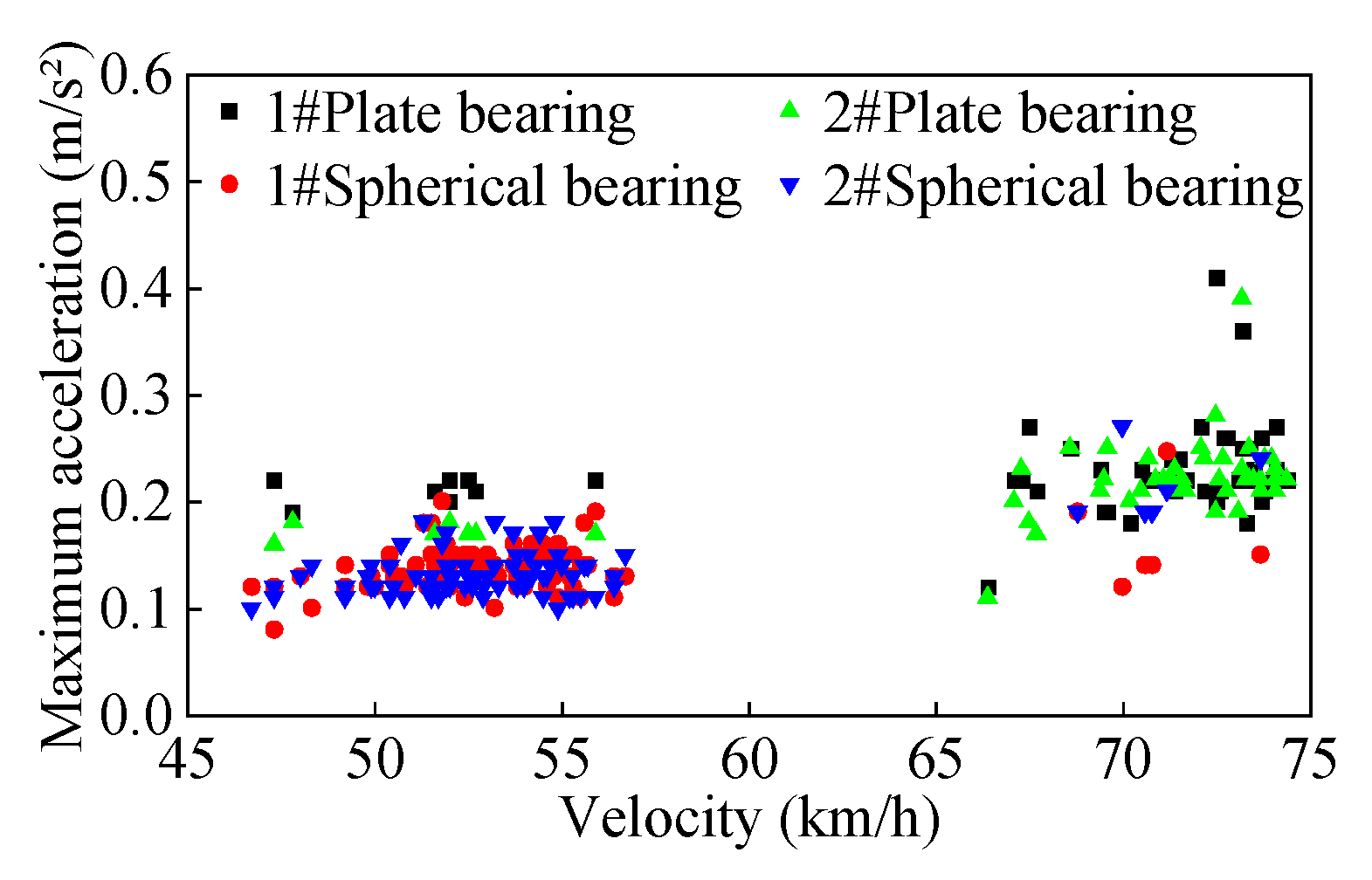 Buildings 15 00619 g014