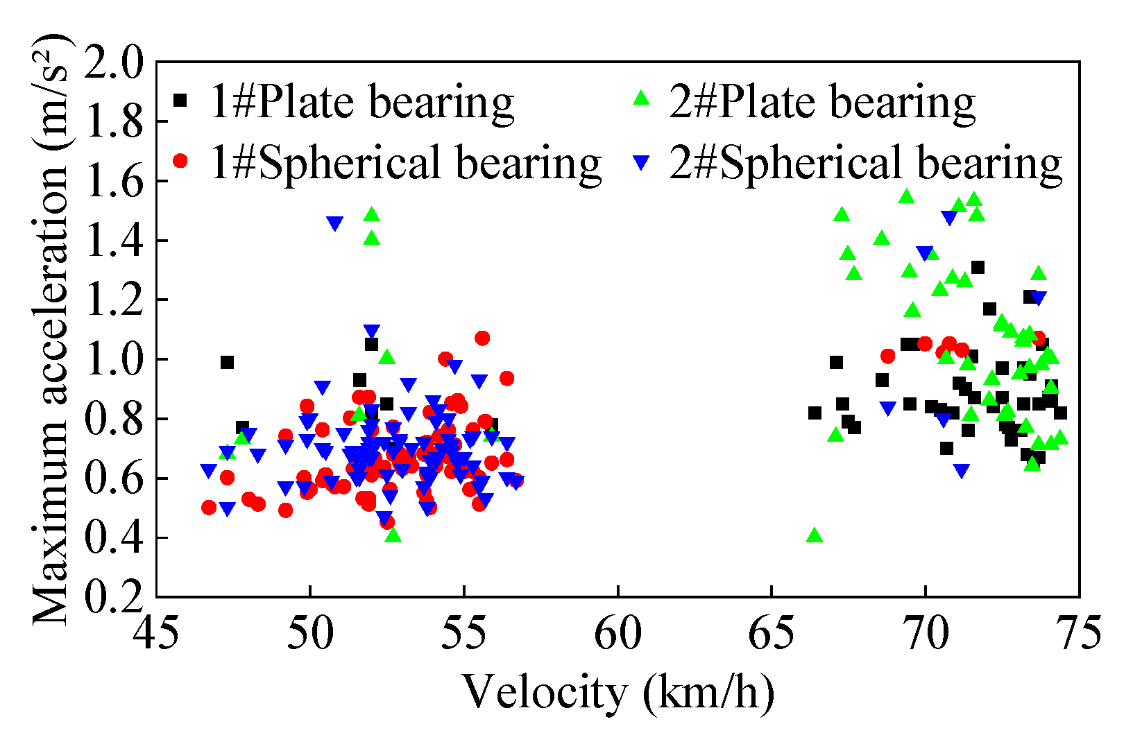 Buildings 15 00619 g016