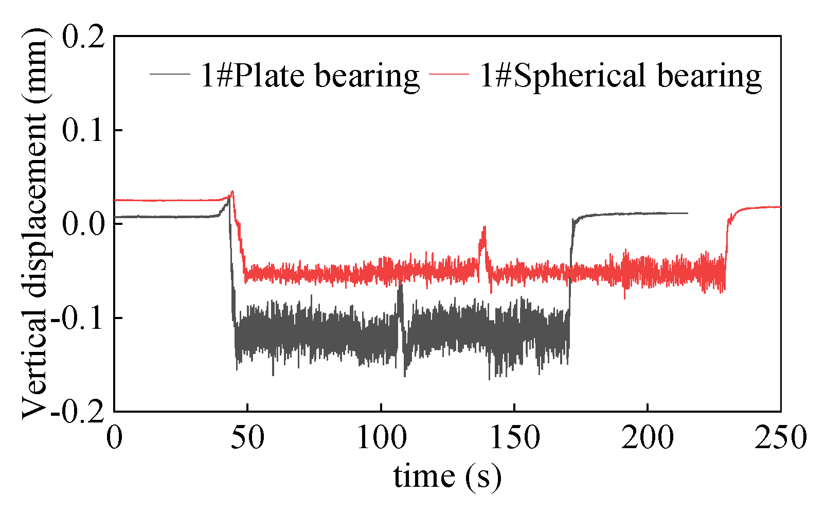 Buildings 15 00619 g018